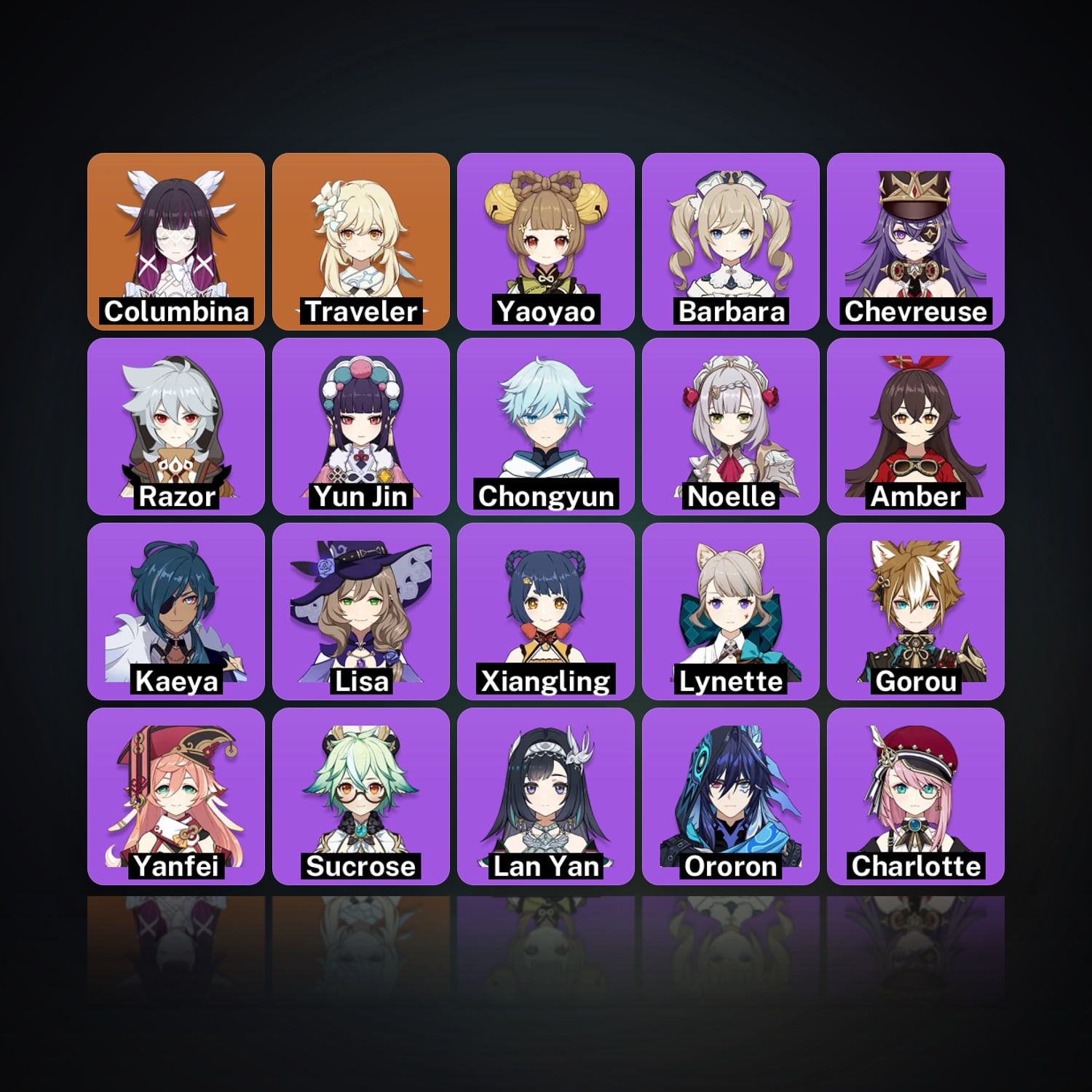 Genshin Impact | AR 34 | 20 Chars | 1× 5★ — HabibiAccounts