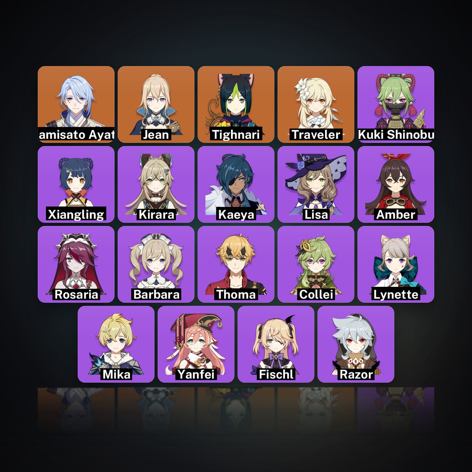 Genshin Impact | AR 48 | 19 Chars | 3× 5★ — HabibiAccounts