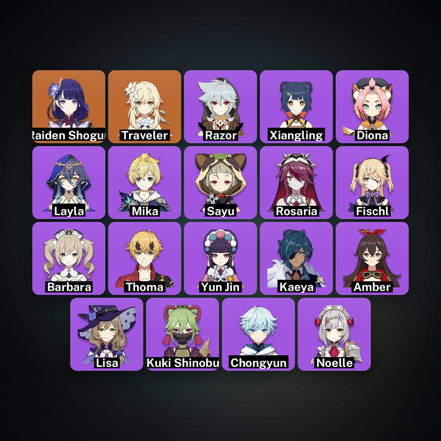 Genshin Impact | AR 32 | 19 Chars | 1× 5★ — HabibiAccounts