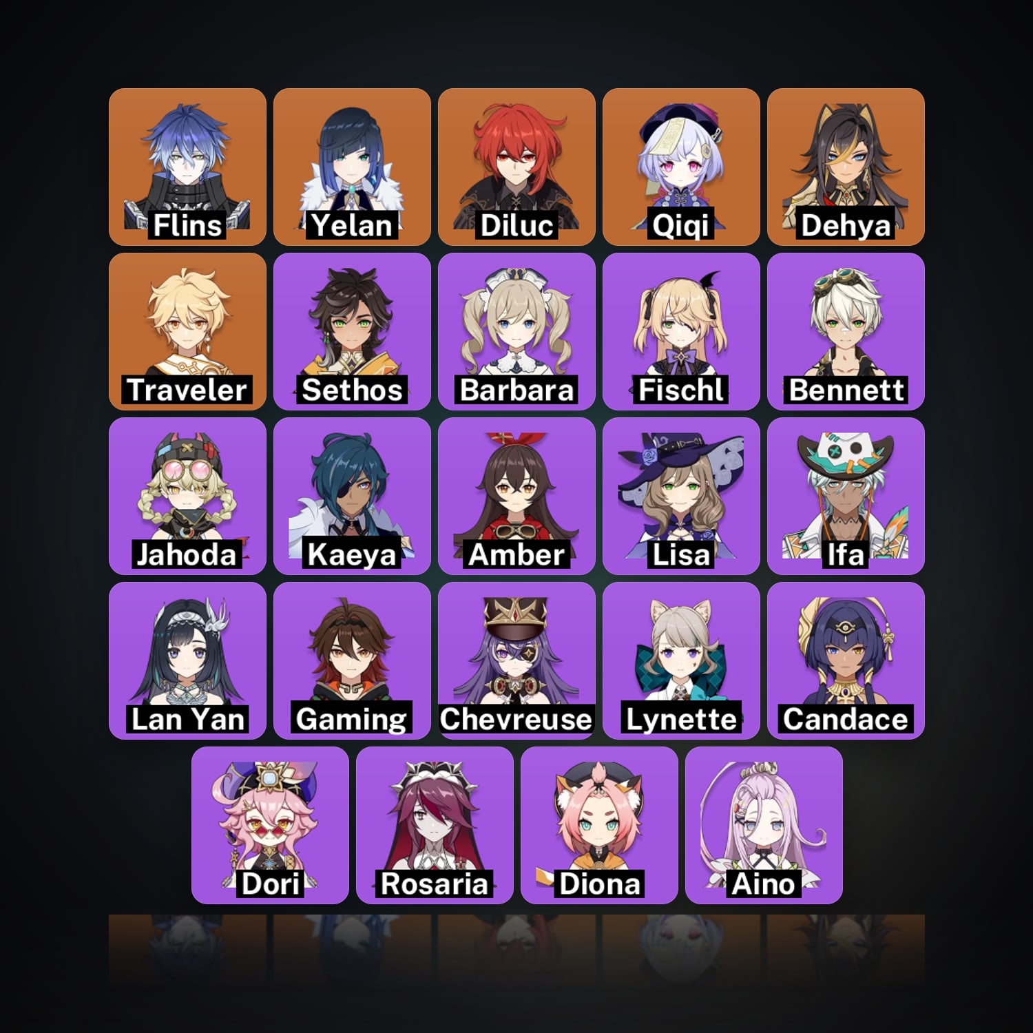 Genshin Impact | AR 13 | 24 Chars | 5× 5★ — HabibiAccounts