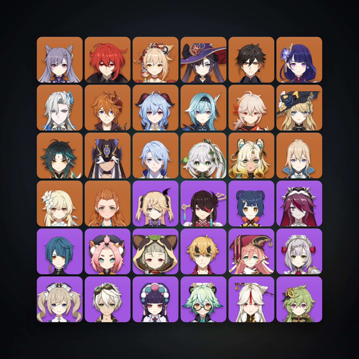 Genshin Impact | AR 60 | 60 Chars | 18× 5★ — HabibiAccounts