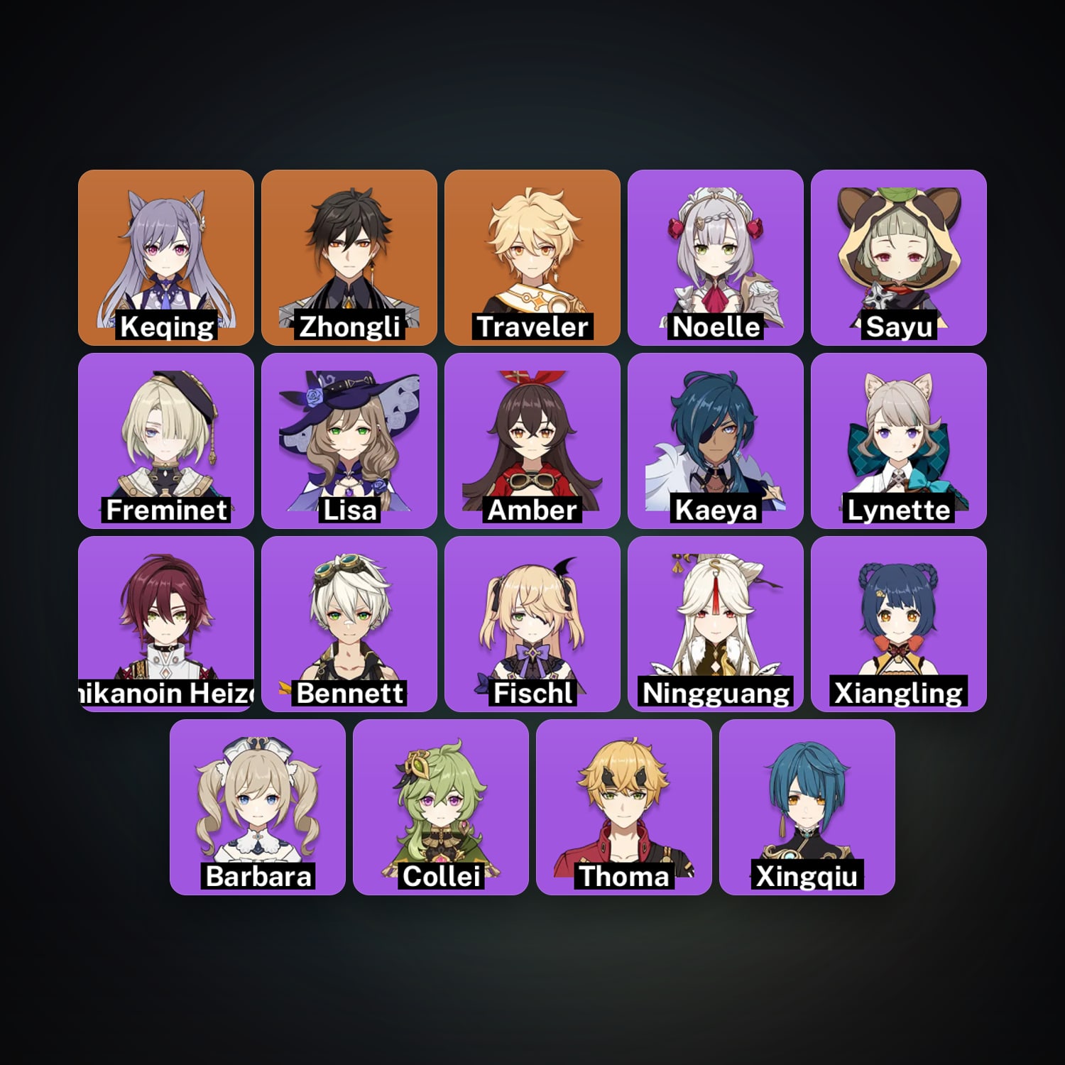 Genshin Impact | AR 41 | 19 Chars | 2× 5★ — Genshin / miHoYo Account — HabibiAccounts