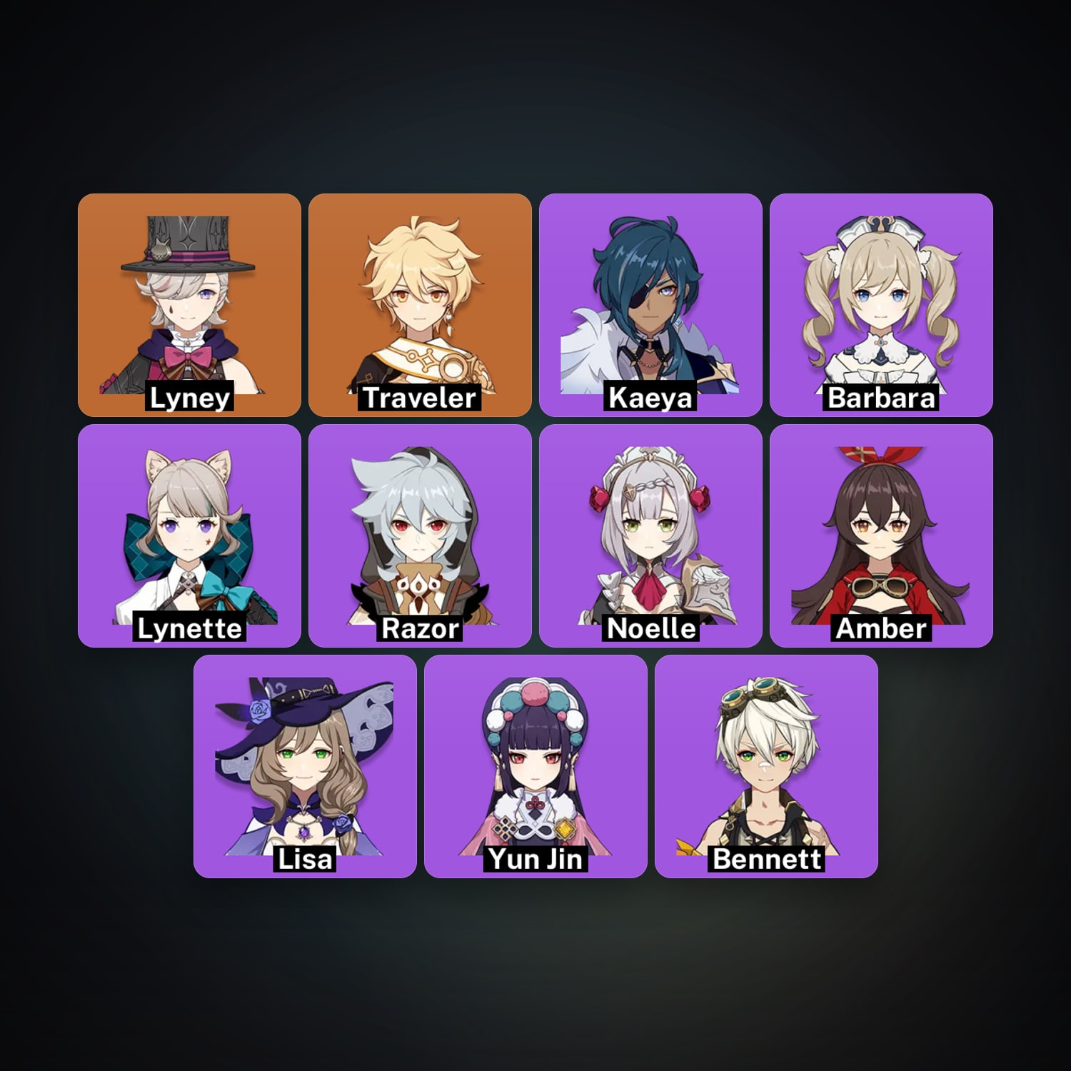Genshin Impact | AR 27 | 11 Chars | 1× 5★ — HabibiAccounts
