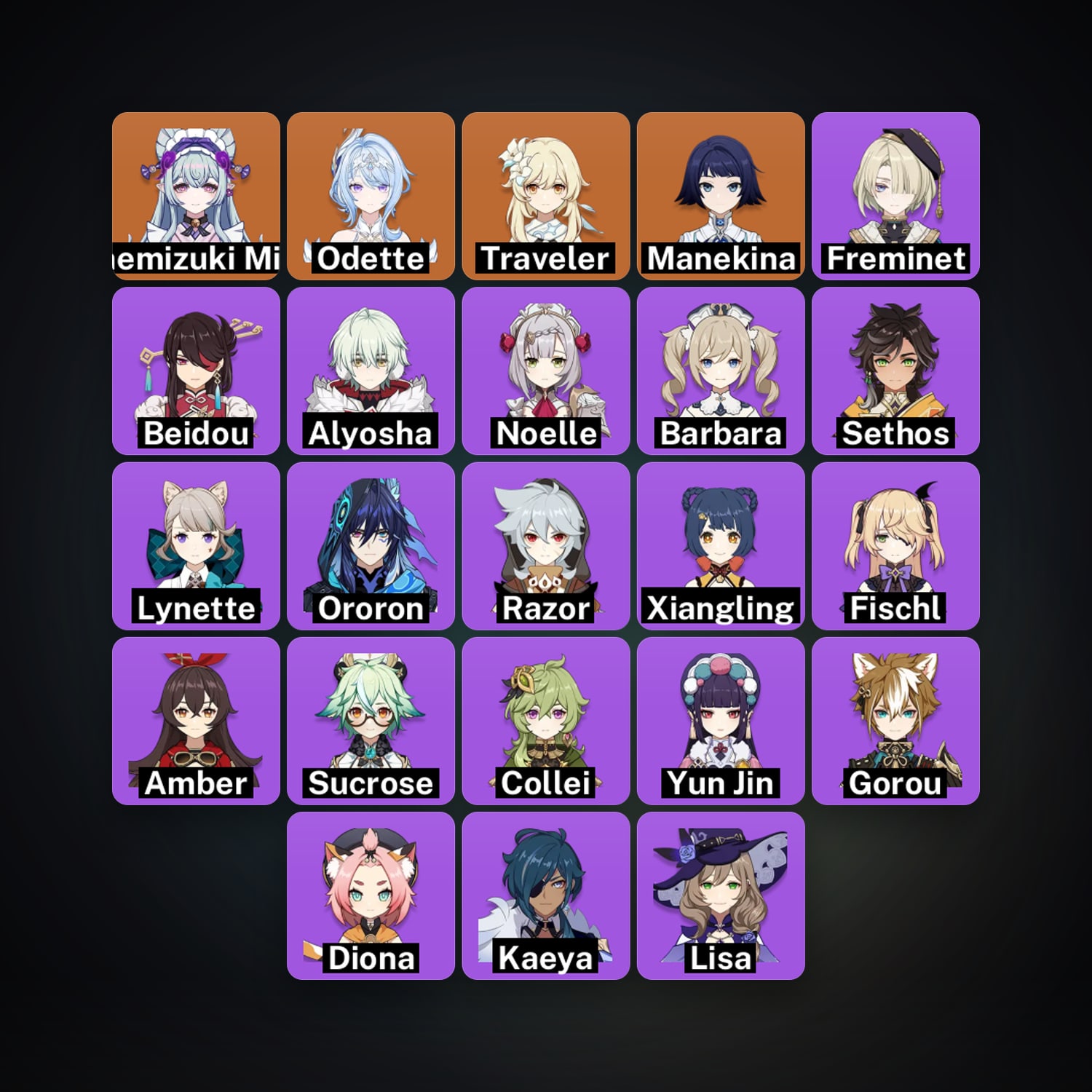 Genshin Impact | AR 47 | 23 Chars | 2× 5★ — HabibiAccounts