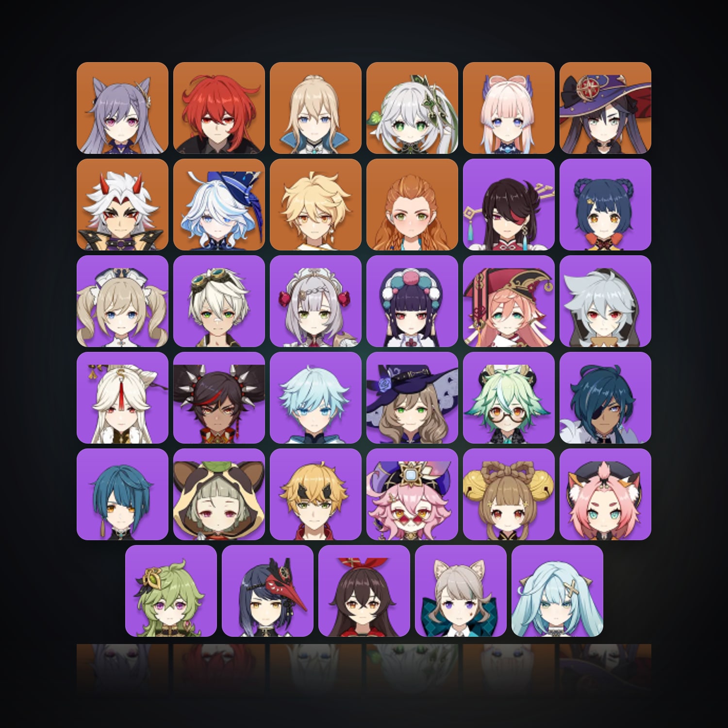 Genshin Impact | AR 55 | 37 Chars | 8× 5★ — HabibiAccounts