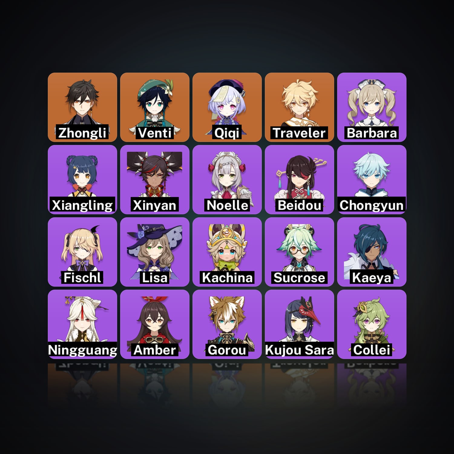 Genshin Impact | AR 37 | 21 Chars | 3× 5★ — HabibiAccounts
