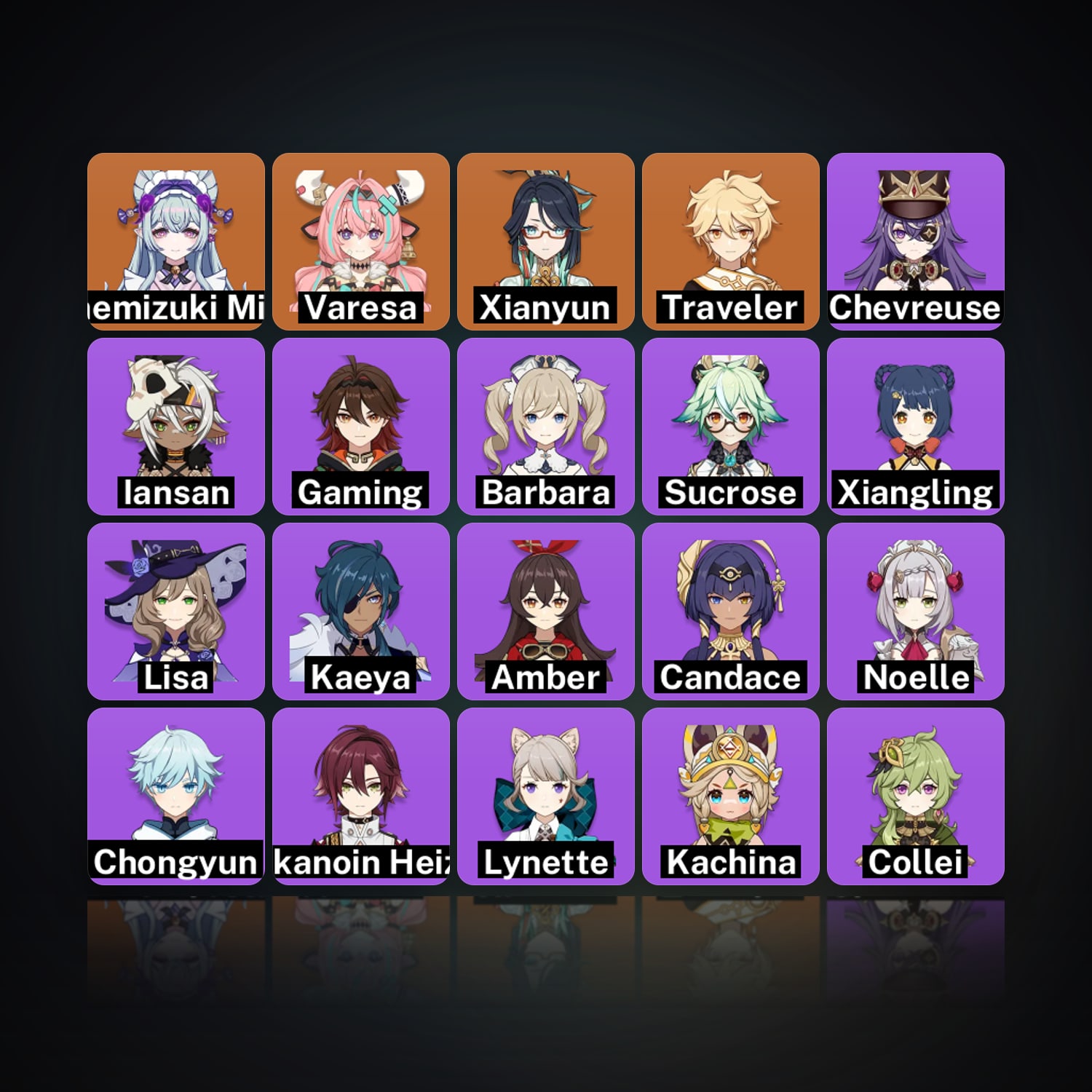 Genshin Impact | AR 38 | 21 Chars | 3× 5★ — HabibiAccounts