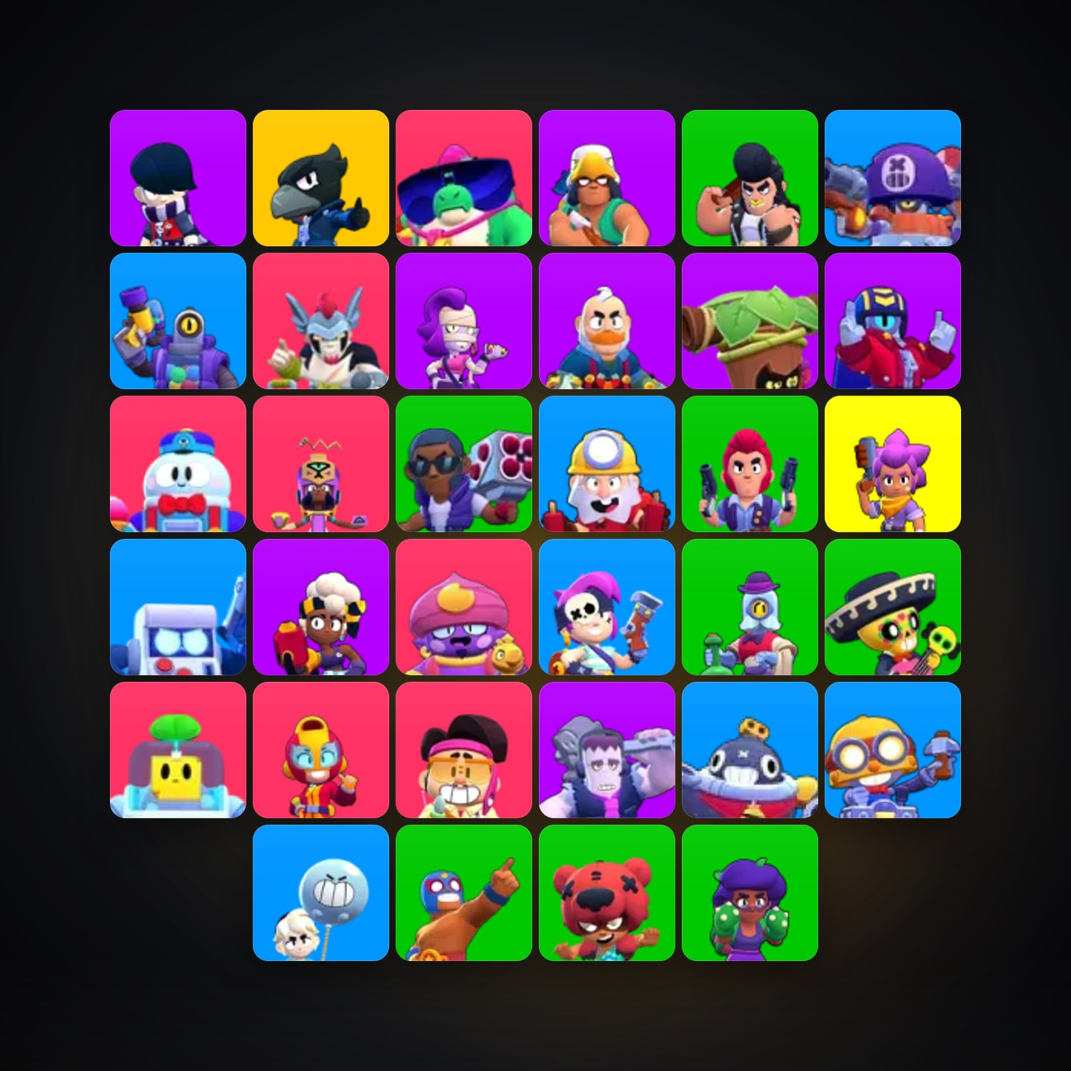 Supercell account: 34 Brawlers | 3.6K Trophies — HabibiAccounts