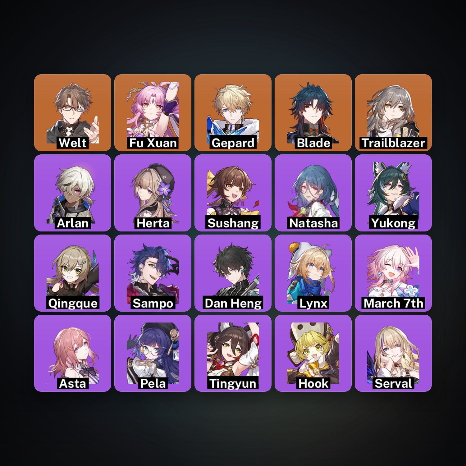 Genshin Impact Account — Genshin / miHoYo Account · 257414416 — HabibiAccounts