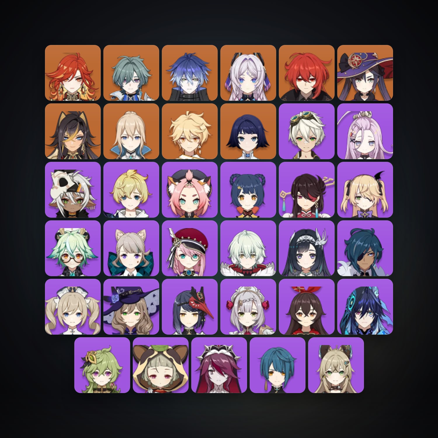 Genshin Impact | AR 55 | 36 Chars | 8× 5★ — HabibiAccounts