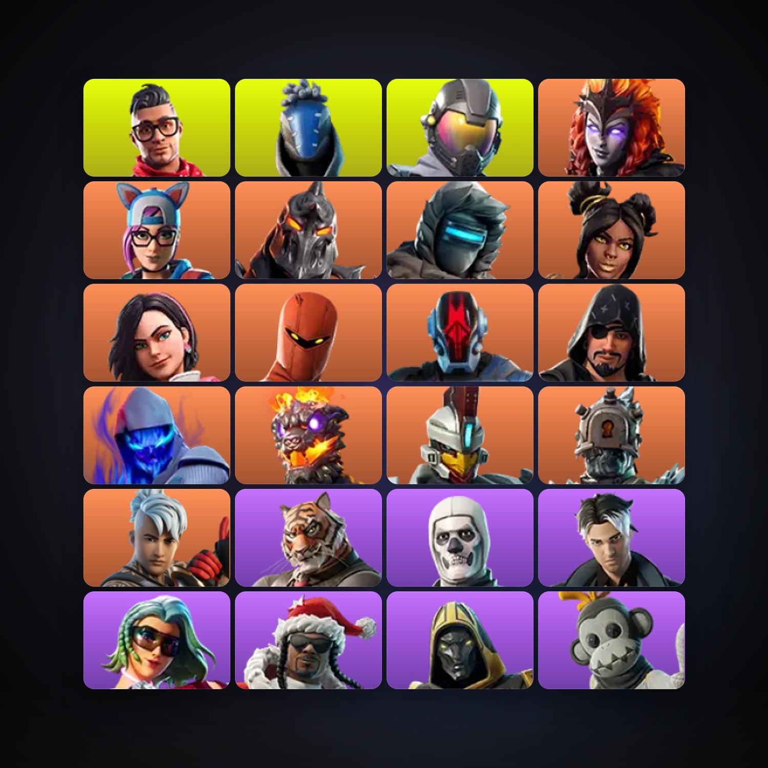 Fortnite | 81 Skins | 4.2K V-Bucks | Level 4096 | 392 Wins — HabibiAccounts