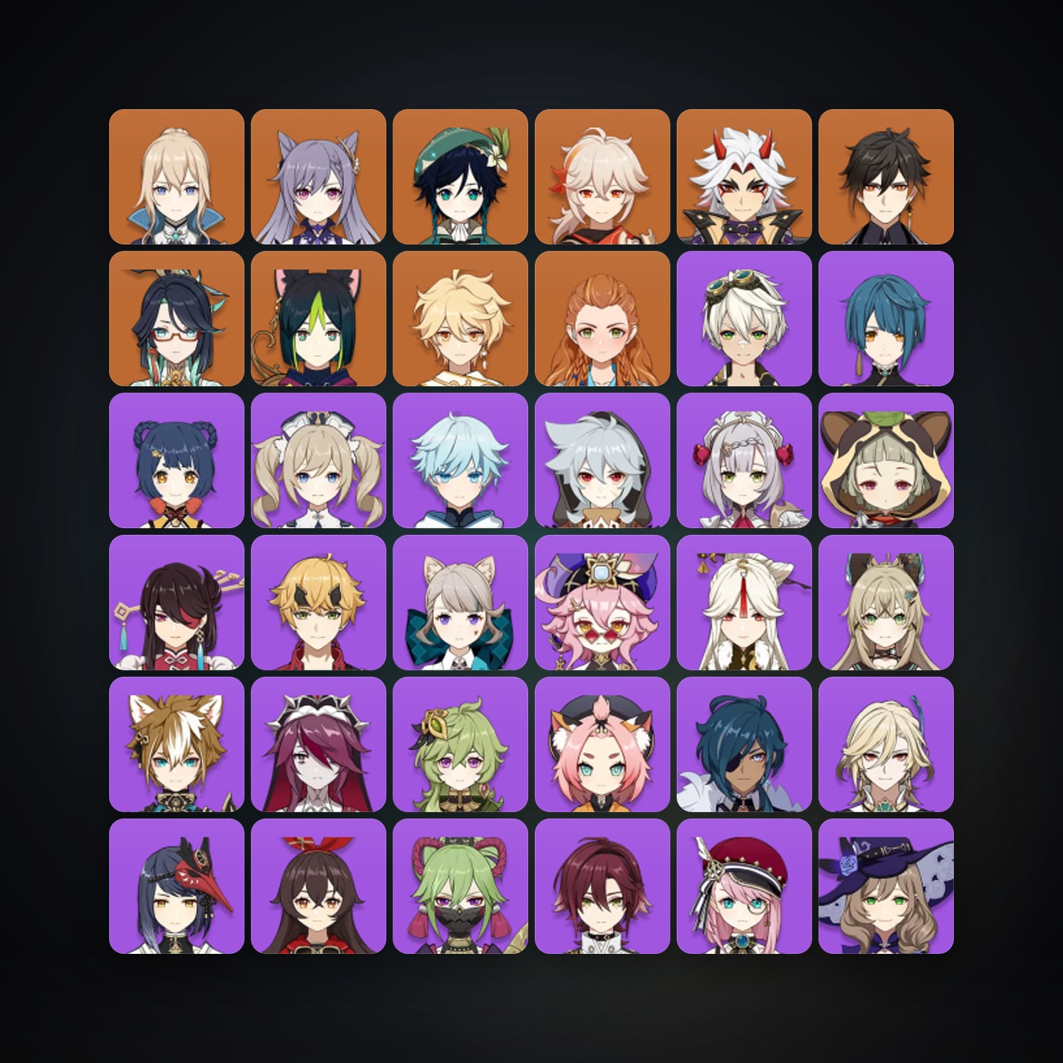 Genshin Impact | AR 55 | 41 Chars | 8× 5★ — Genshin / miHoYo Account — HabibiAccounts