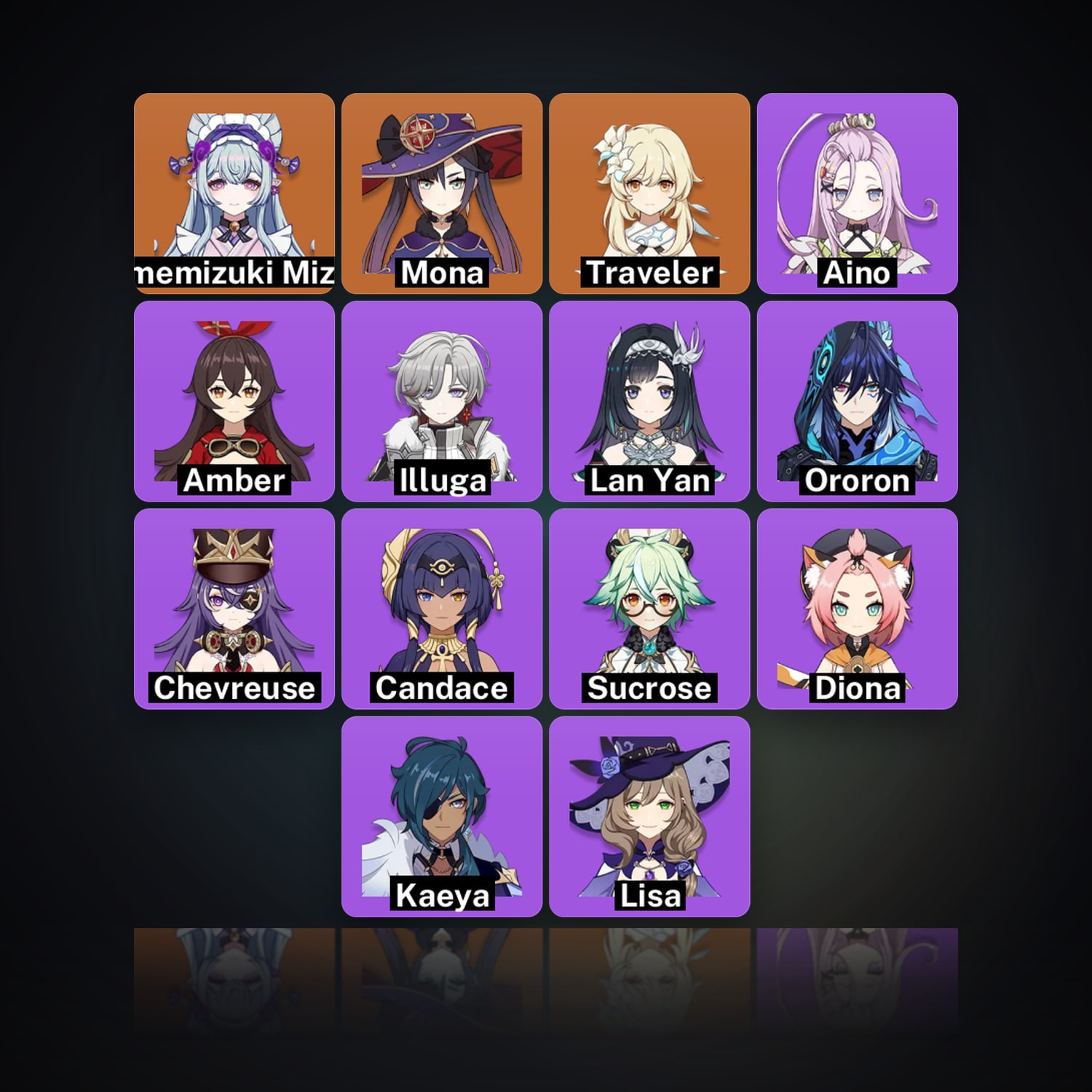Genshin Impact | AR 10 | 14 Chars | 2× 5★ — HabibiAccounts