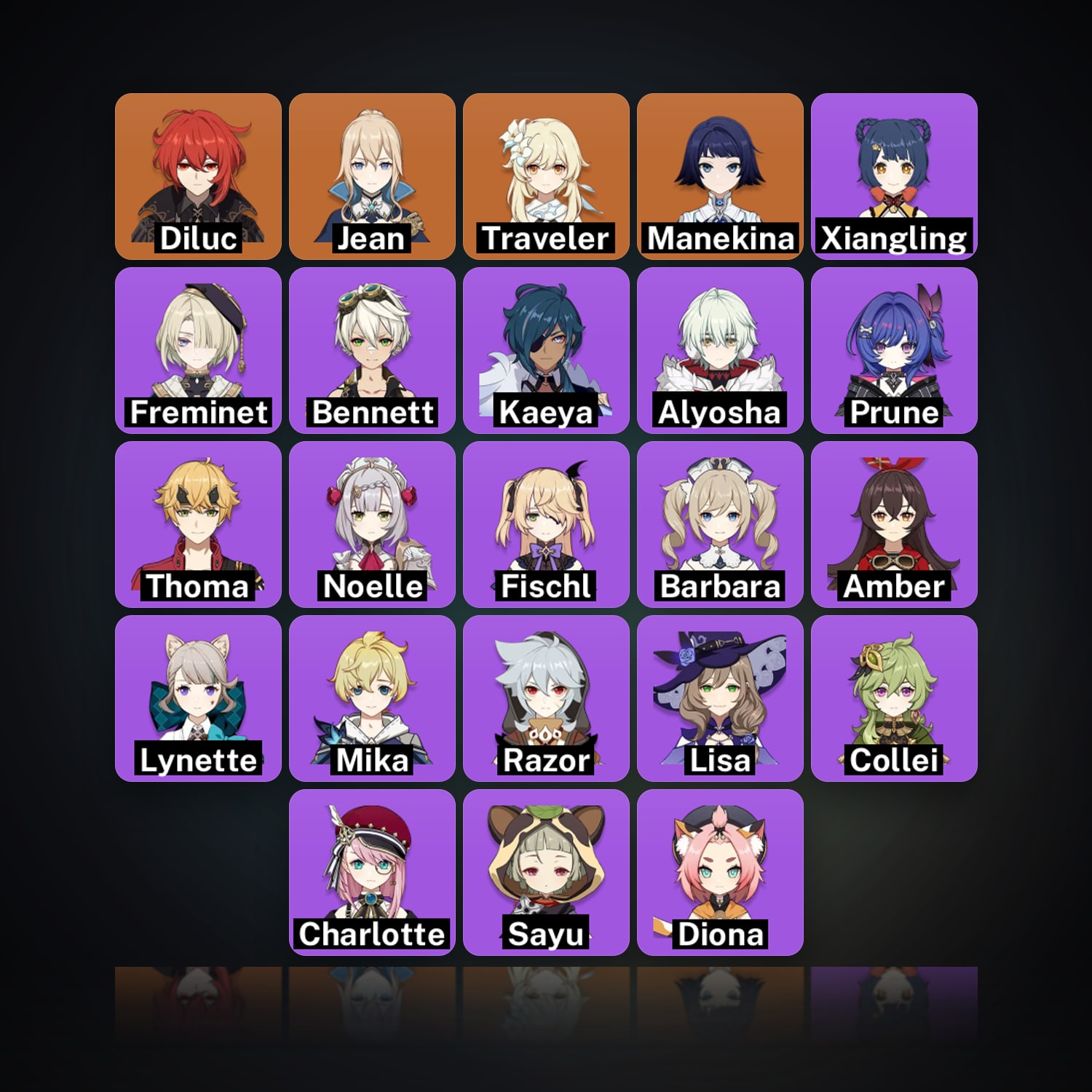 Genshin Impact | AR 45 | 23 Chars | 2× 5★ — HabibiAccounts