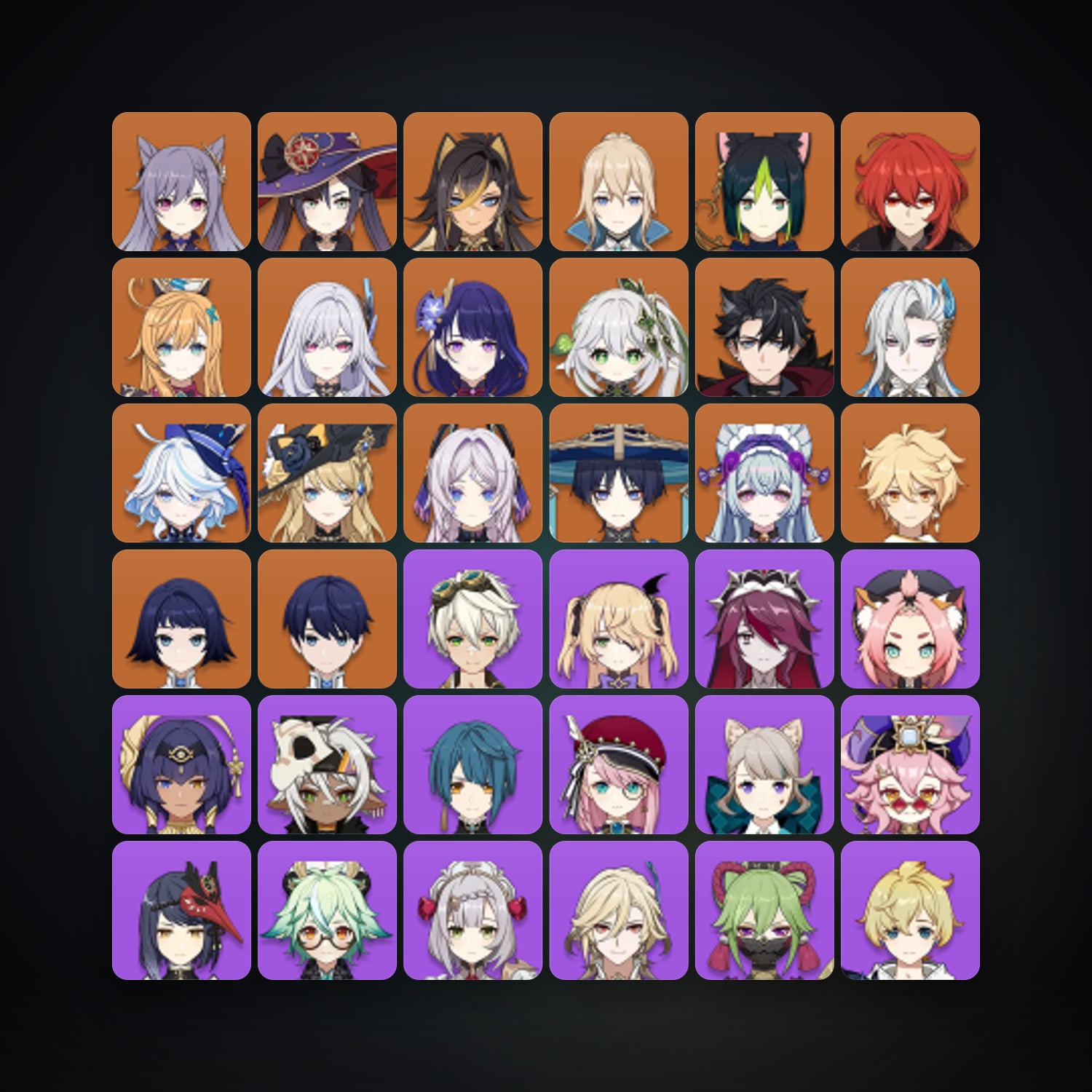 Genshin Impact | AR 60 | 67 Chars | 17× 5★ — HabibiAccounts