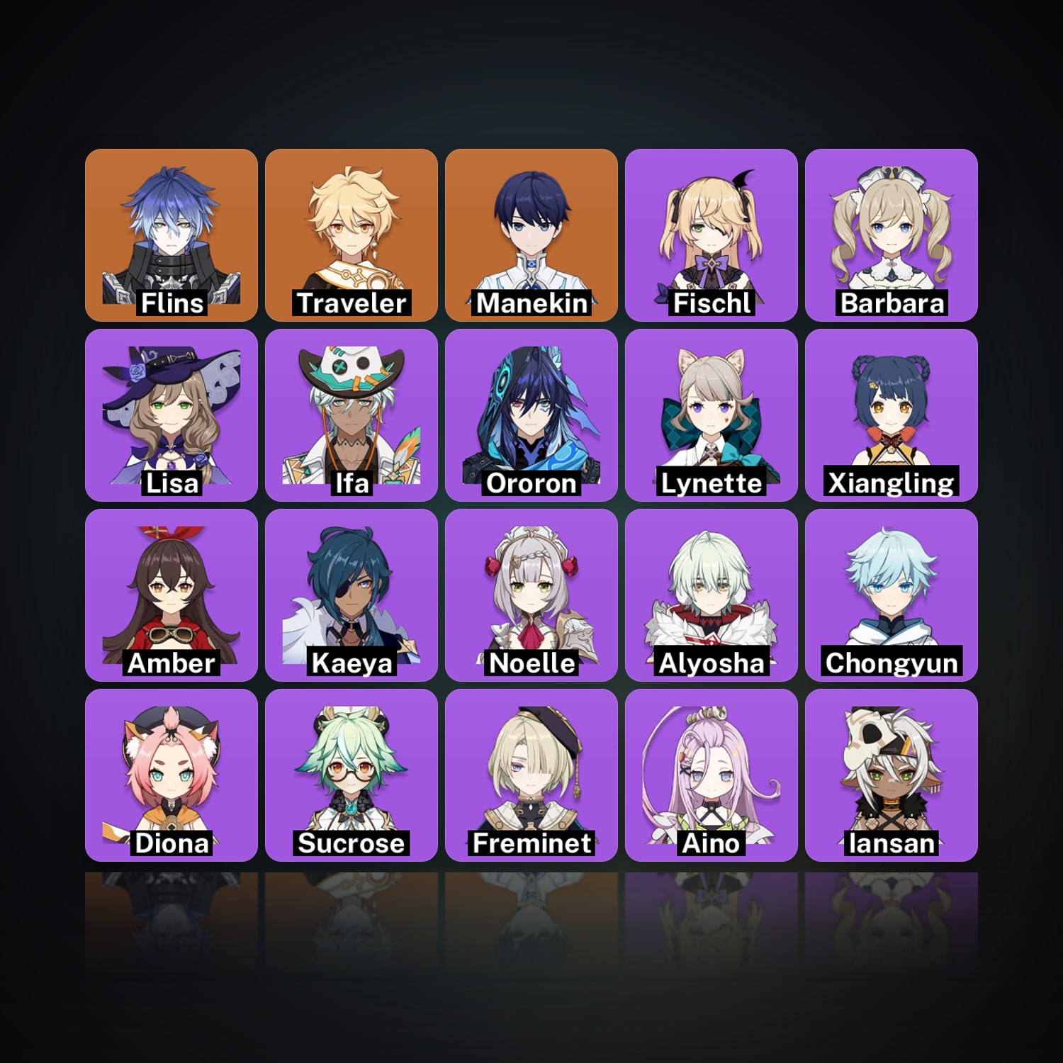 Genshin Impact | AR 37 | 20 Chars | 1× 5★ — HabibiAccounts