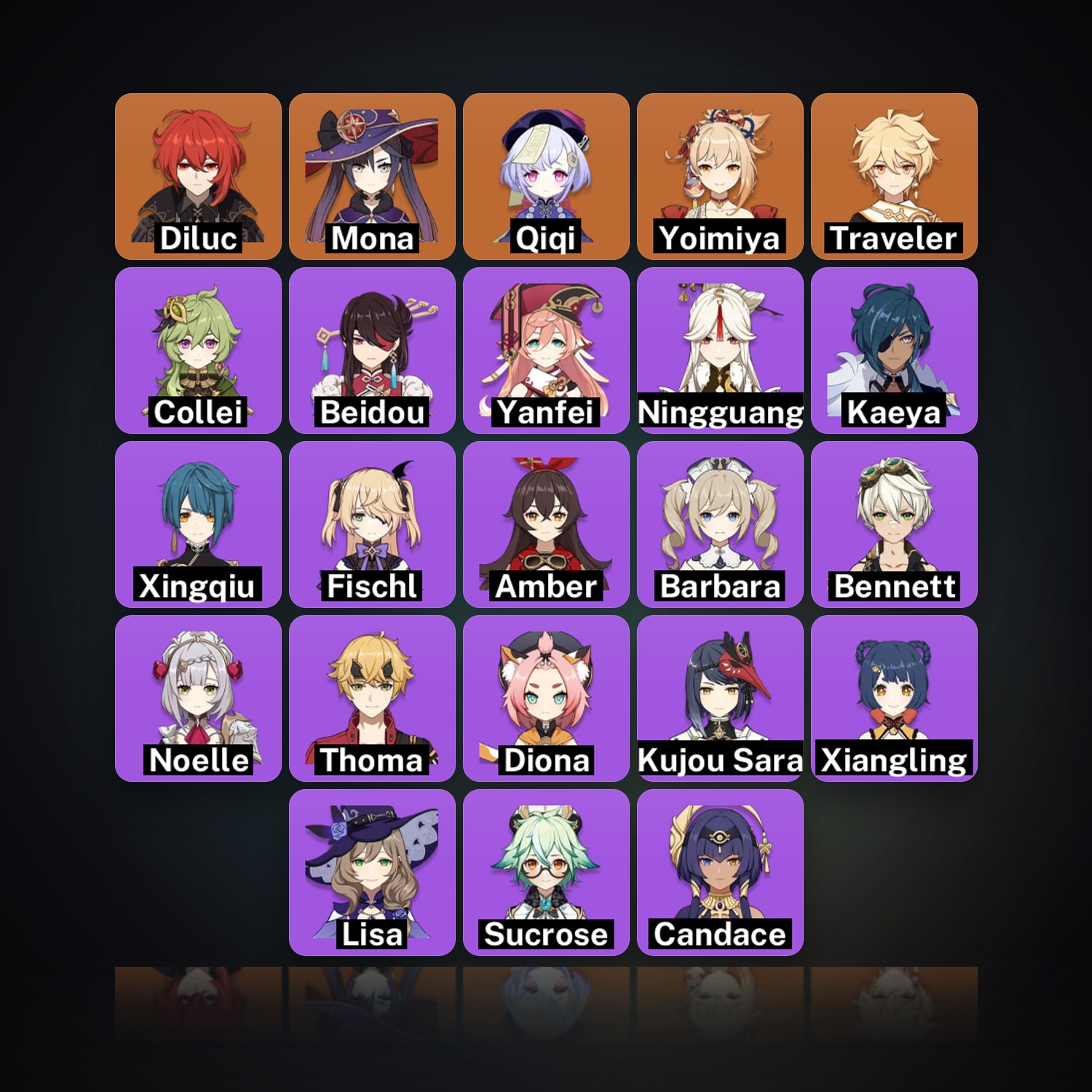 Genshin Impact | AR 39 | 23 Chars | 4× 5★ — HabibiAccounts