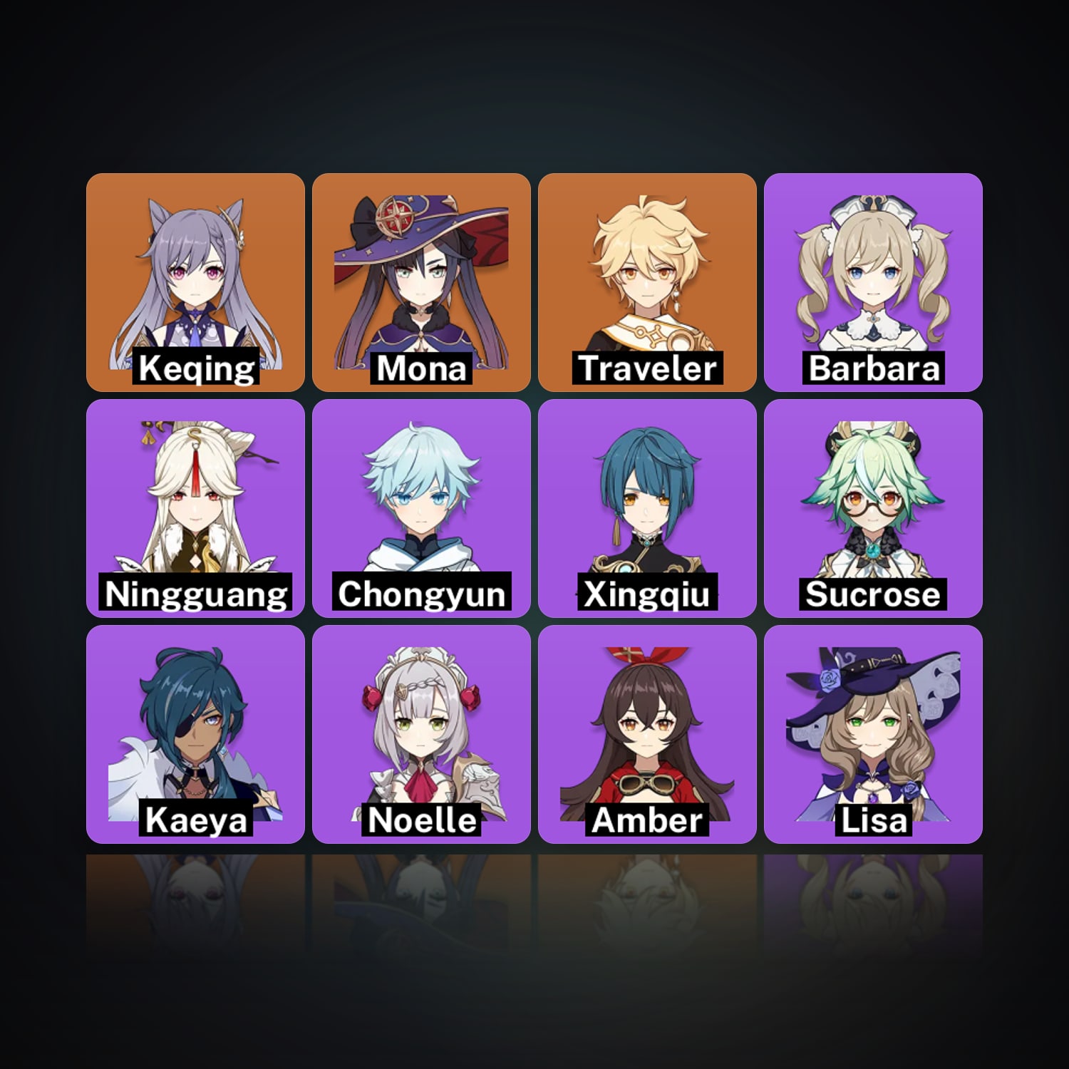 Genshin Impact | AR 27 | 13 Chars | 2× 5★ — HabibiAccounts