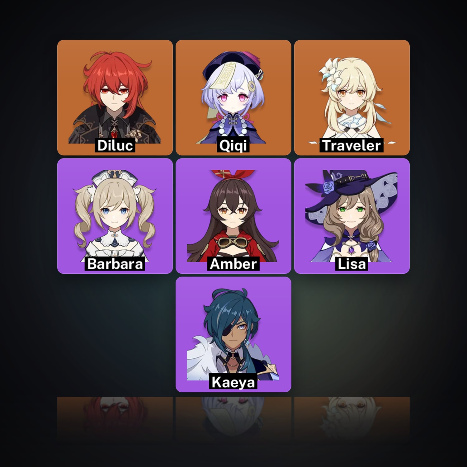 Genshin Impact | AR 22 | 7 Chars | 2× 5★ — HabibiAccounts