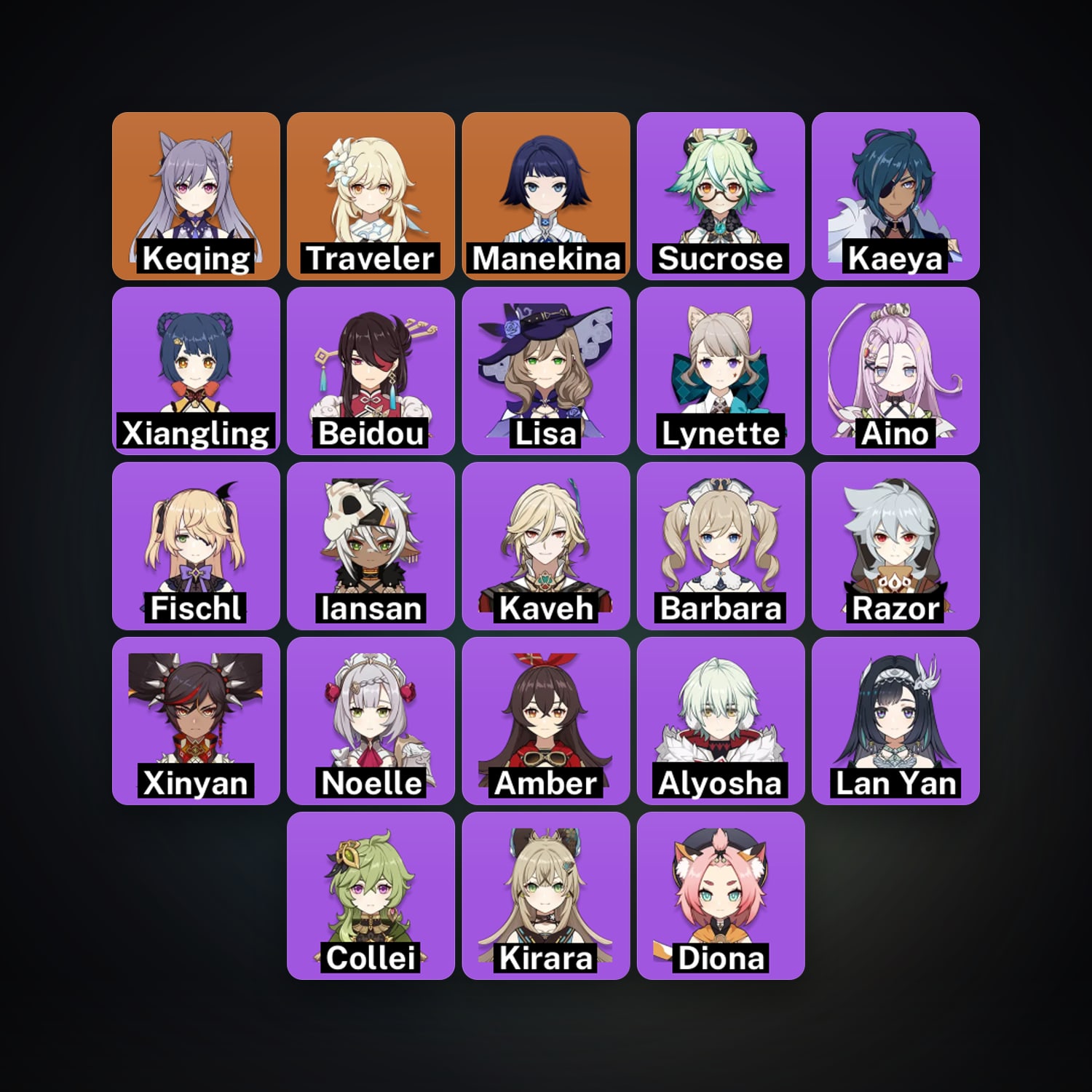 Genshin Impact | AR 41 | 23 Chars | 1× 5★ — HabibiAccounts