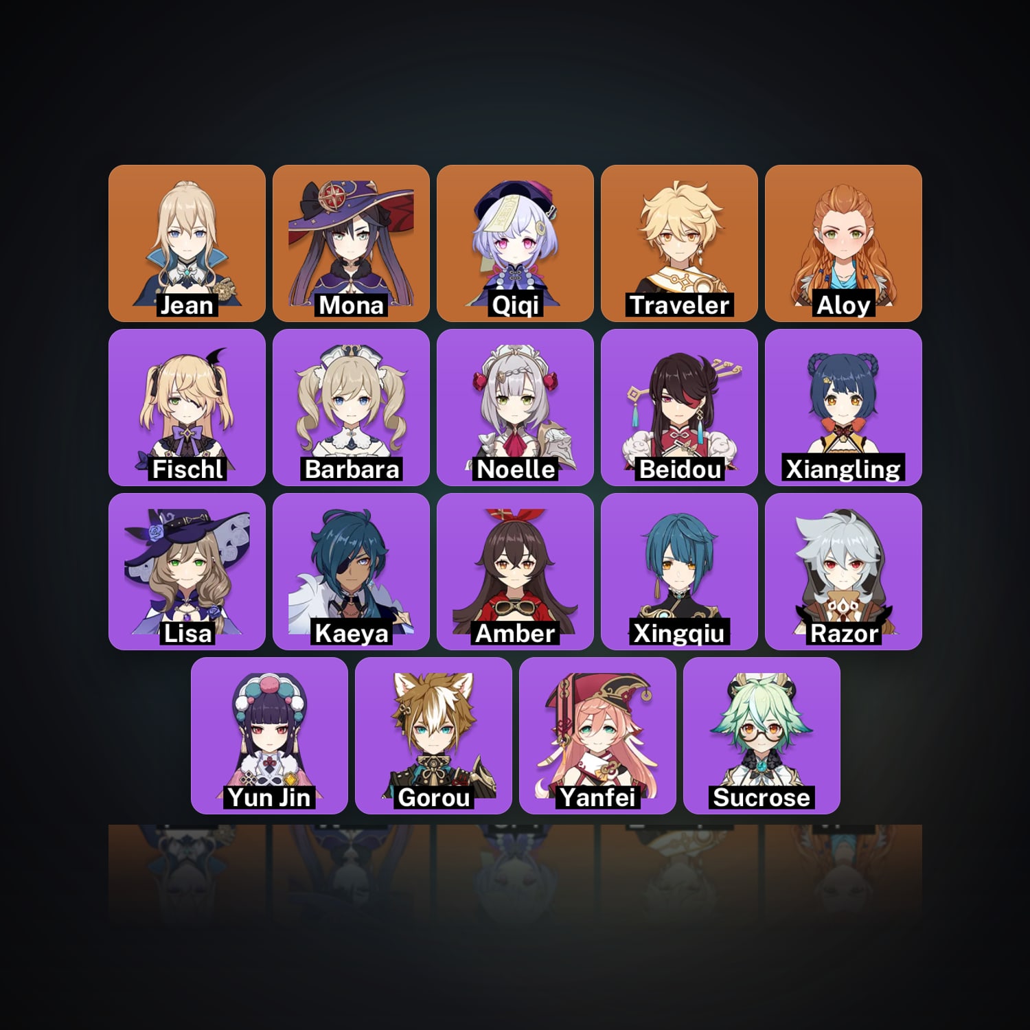 Genshin Impact | AR 33 | 19 Chars | 3× 5★ — HabibiAccounts