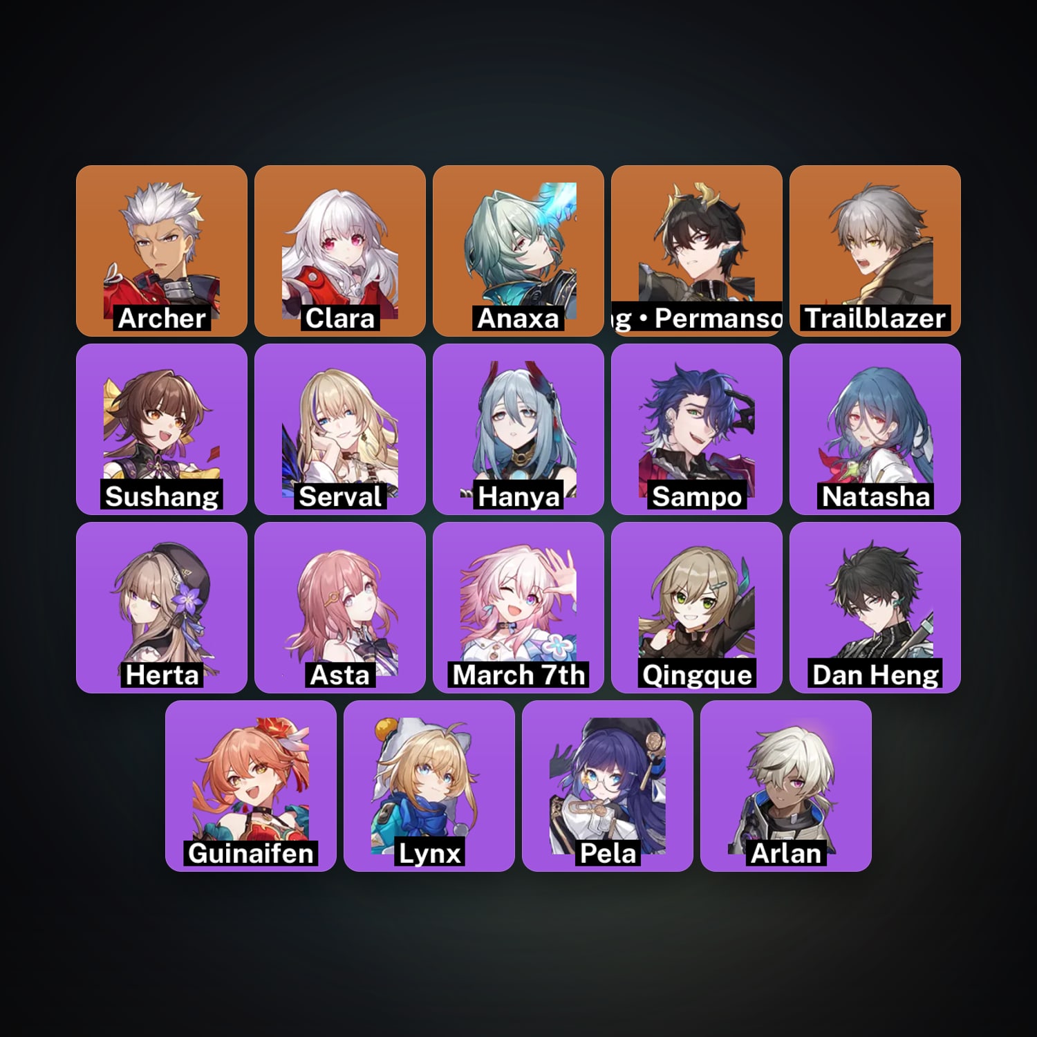 Genshin Impact Account — HabibiAccounts