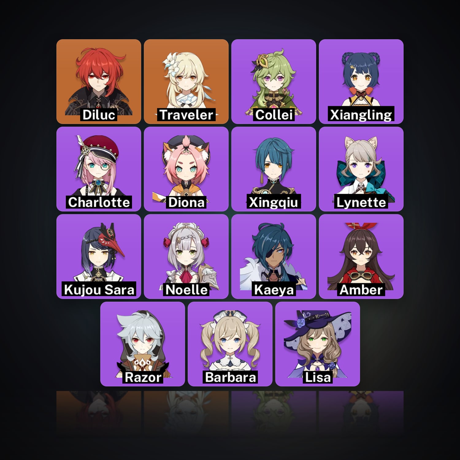 Genshin Impact | AR 27 | 15 Chars | 1× 5★ — HabibiAccounts