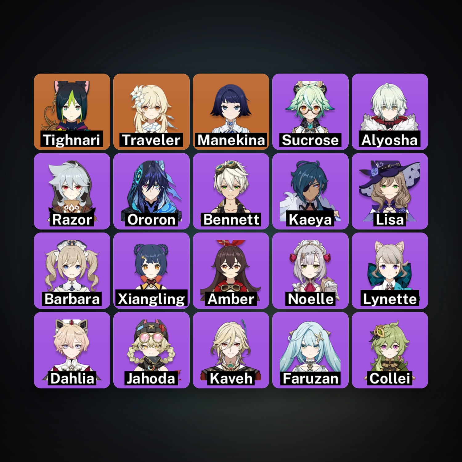 Genshin Impact | AR 45 | 21 Chars | 1× 5★ — HabibiAccounts