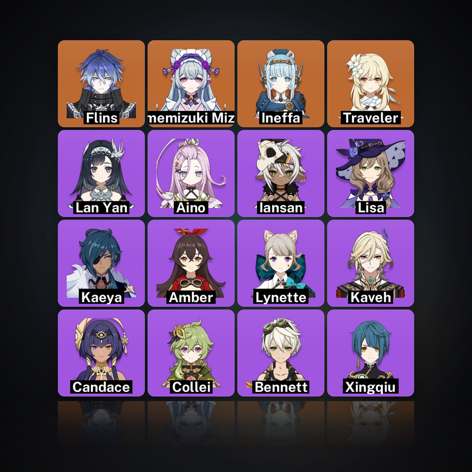 Genshin Impact | AR 45 | 17 Chars | 3× 5★ — HabibiAccounts