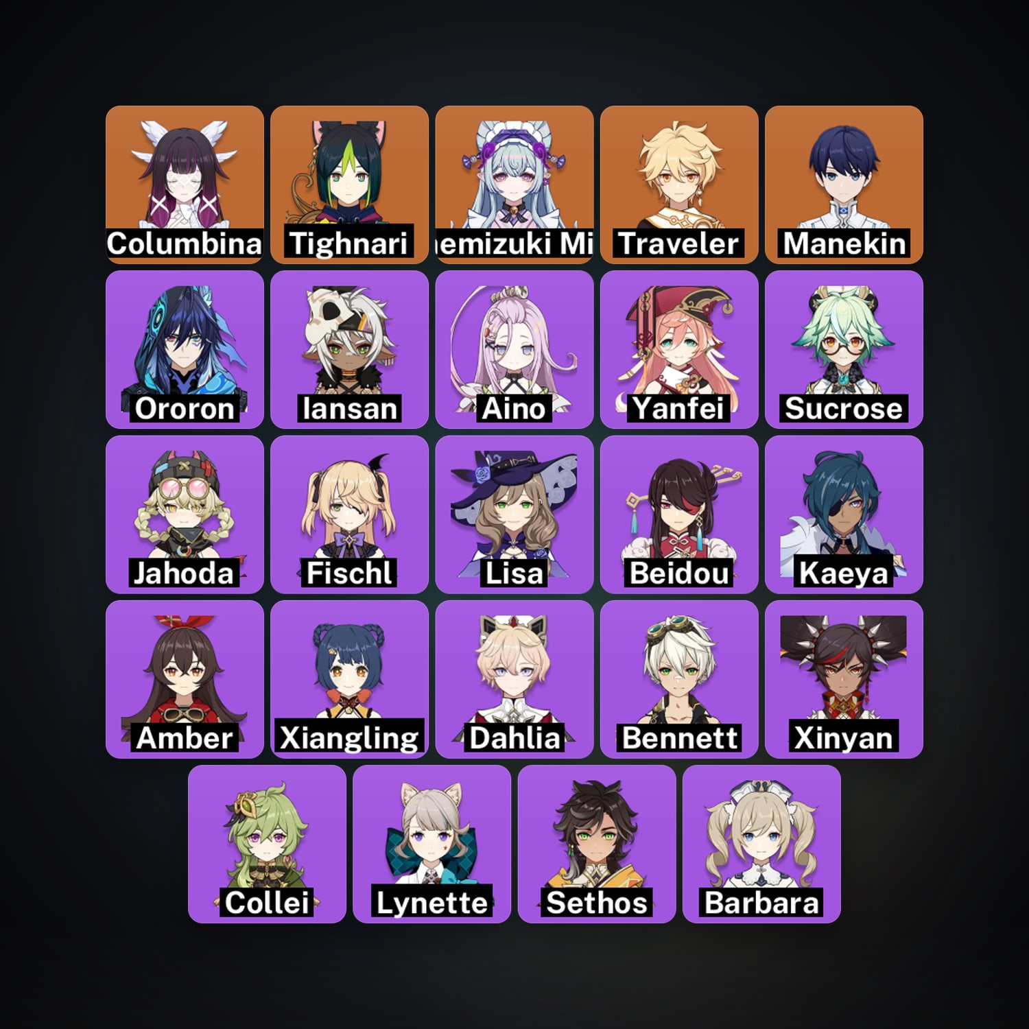 Genshin Impact | AR 44 | 24 Chars | 3× 5★ — HabibiAccounts