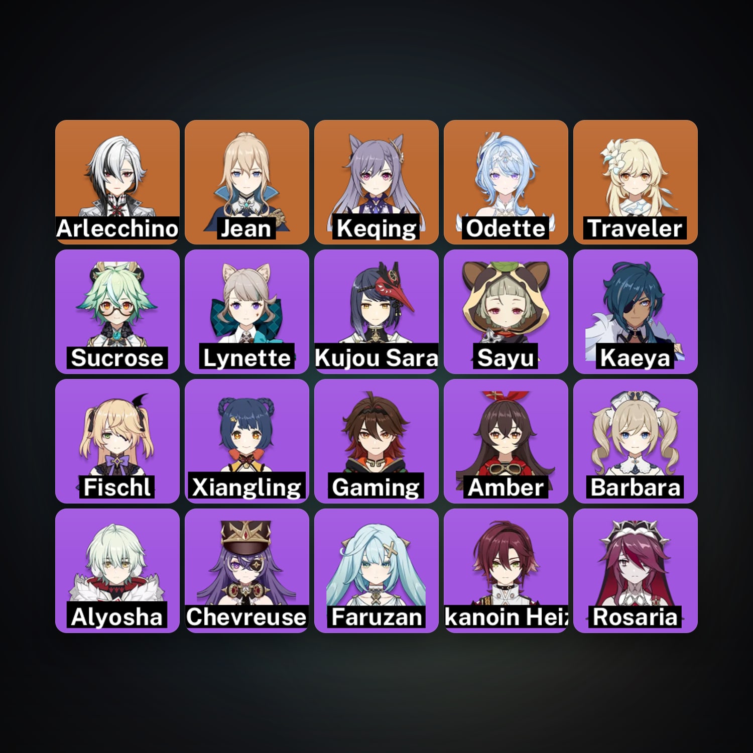 Genshin Impact | AR 37 | 21 Chars | 4× 5★ — HabibiAccounts