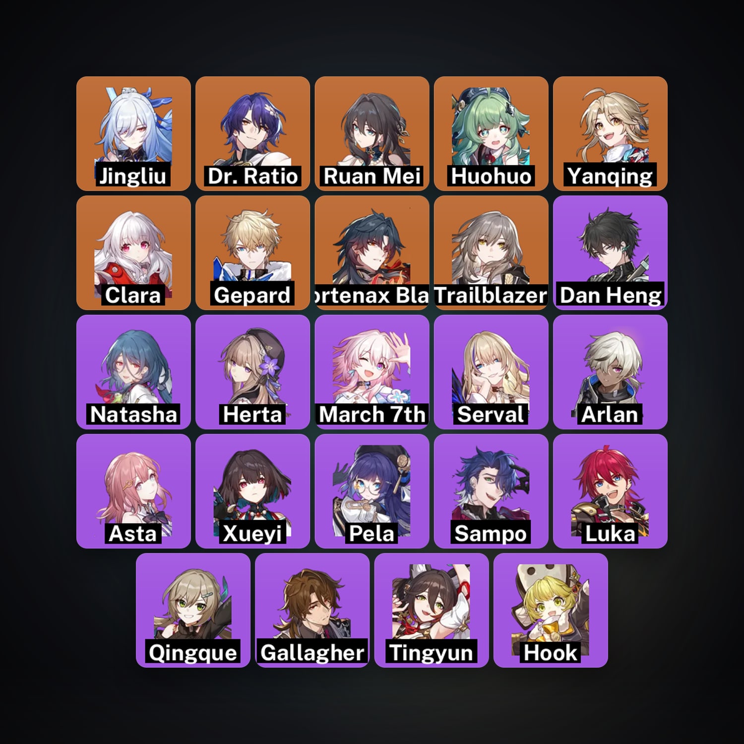 Genshin Impact Account — HabibiAccounts