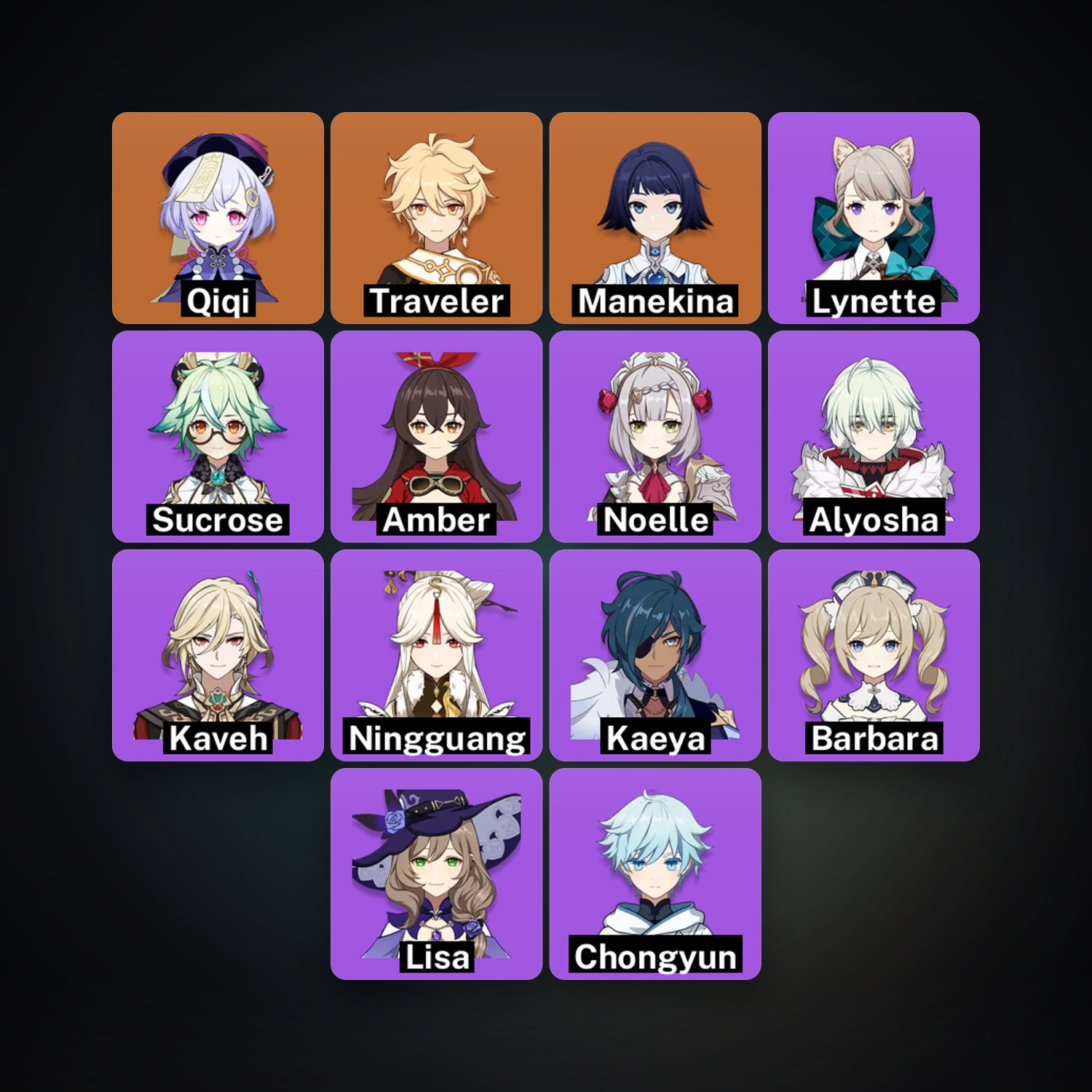 Genshin Impact | AR 27 | 14 Chars | 1× 5★ — HabibiAccounts