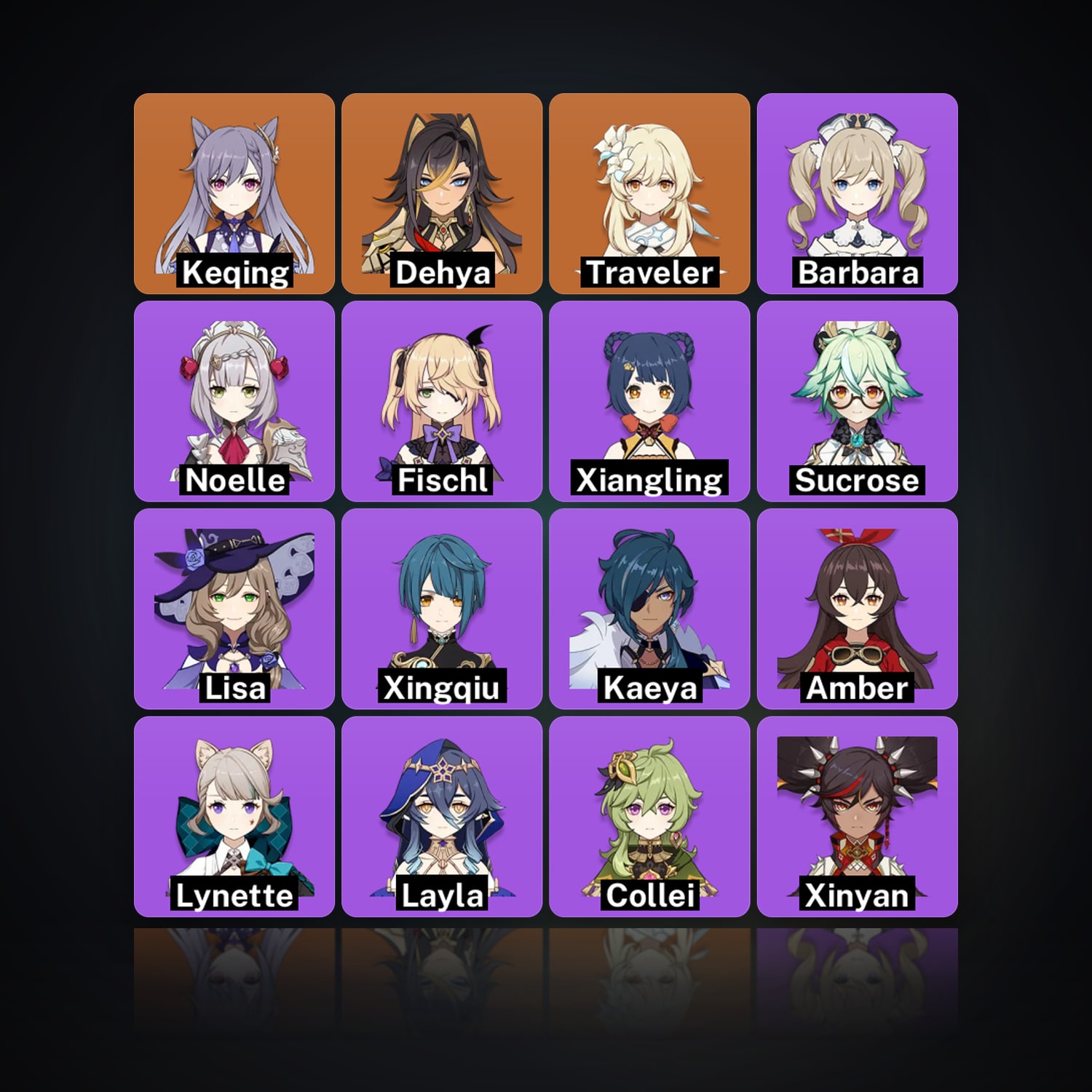 Genshin Impact | AR 38 | 17 Chars | 2× 5★ — HabibiAccounts