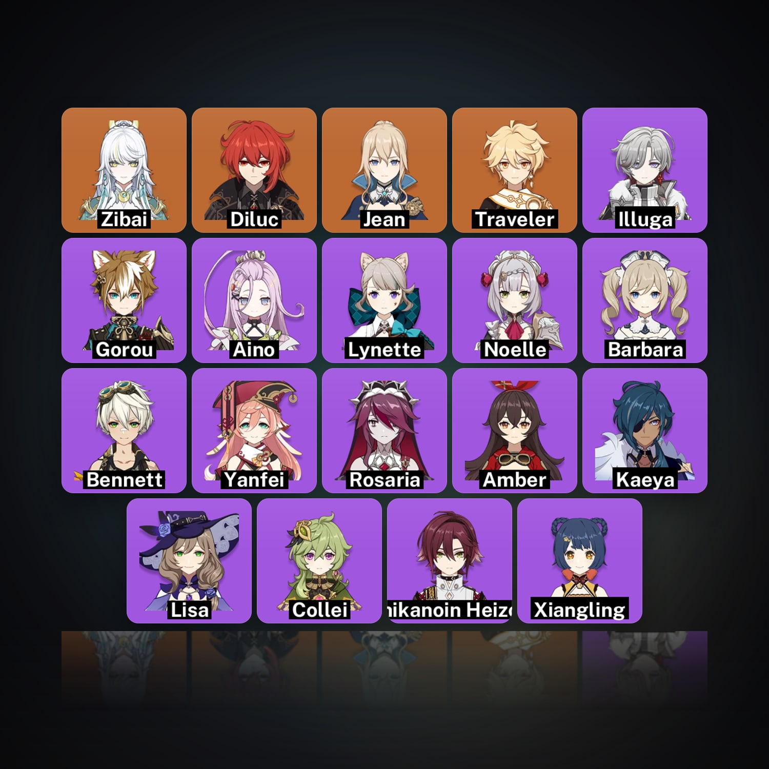 Genshin Impact | AR 41 | 19 Chars | 3× 5★ — HabibiAccounts