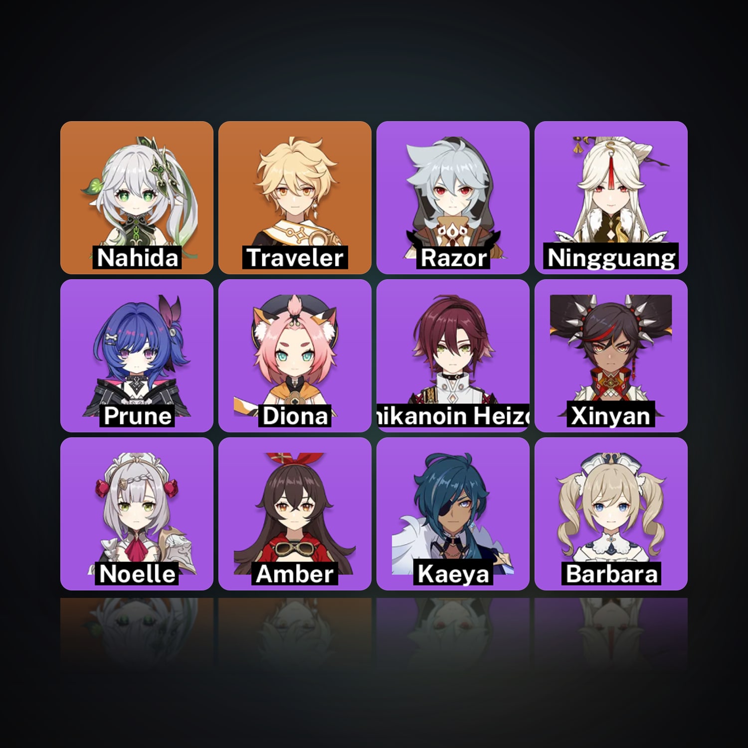 Genshin Impact | AR 23 | 13 Chars | 1× 5★ — HabibiAccounts
