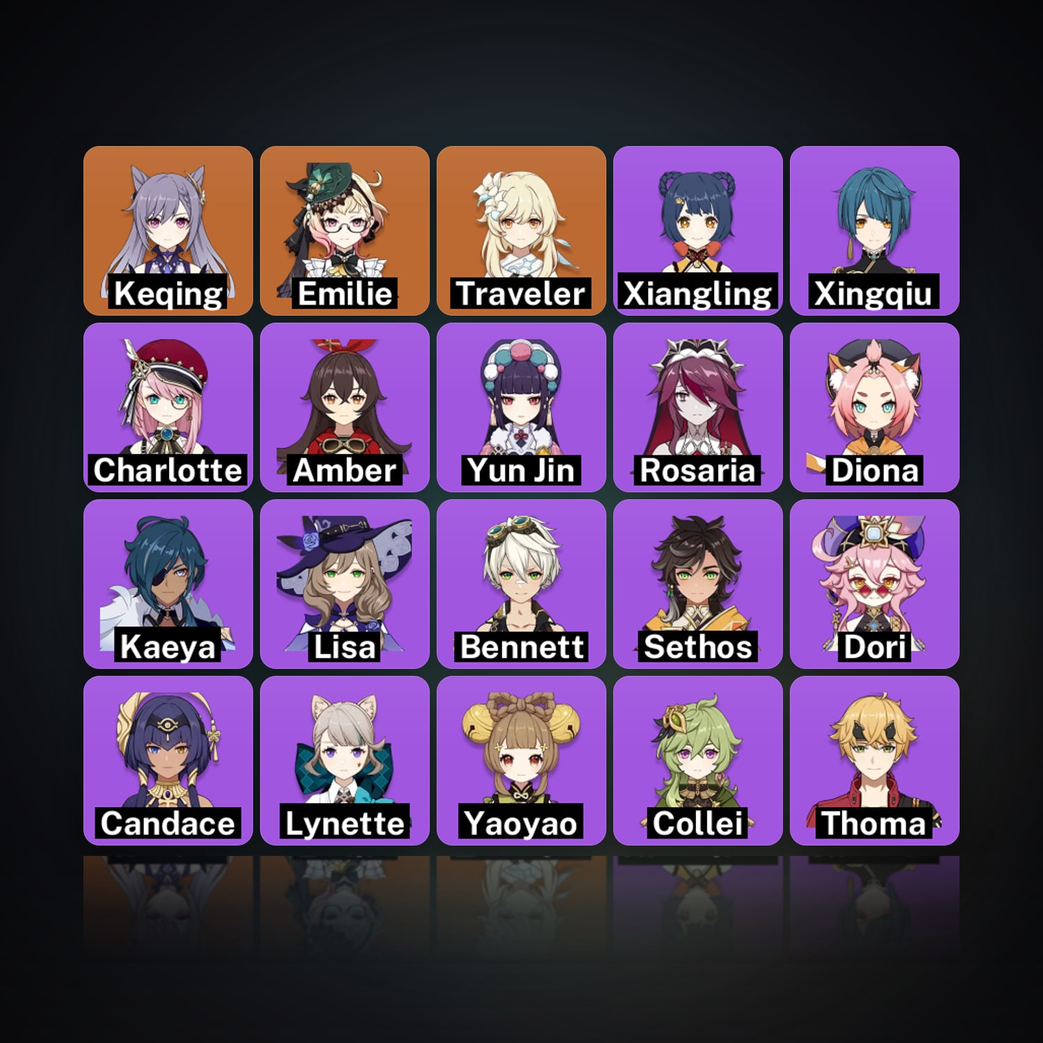 Genshin Impact | AR 34 | 21 Chars | 2× 5★ — HabibiAccounts
