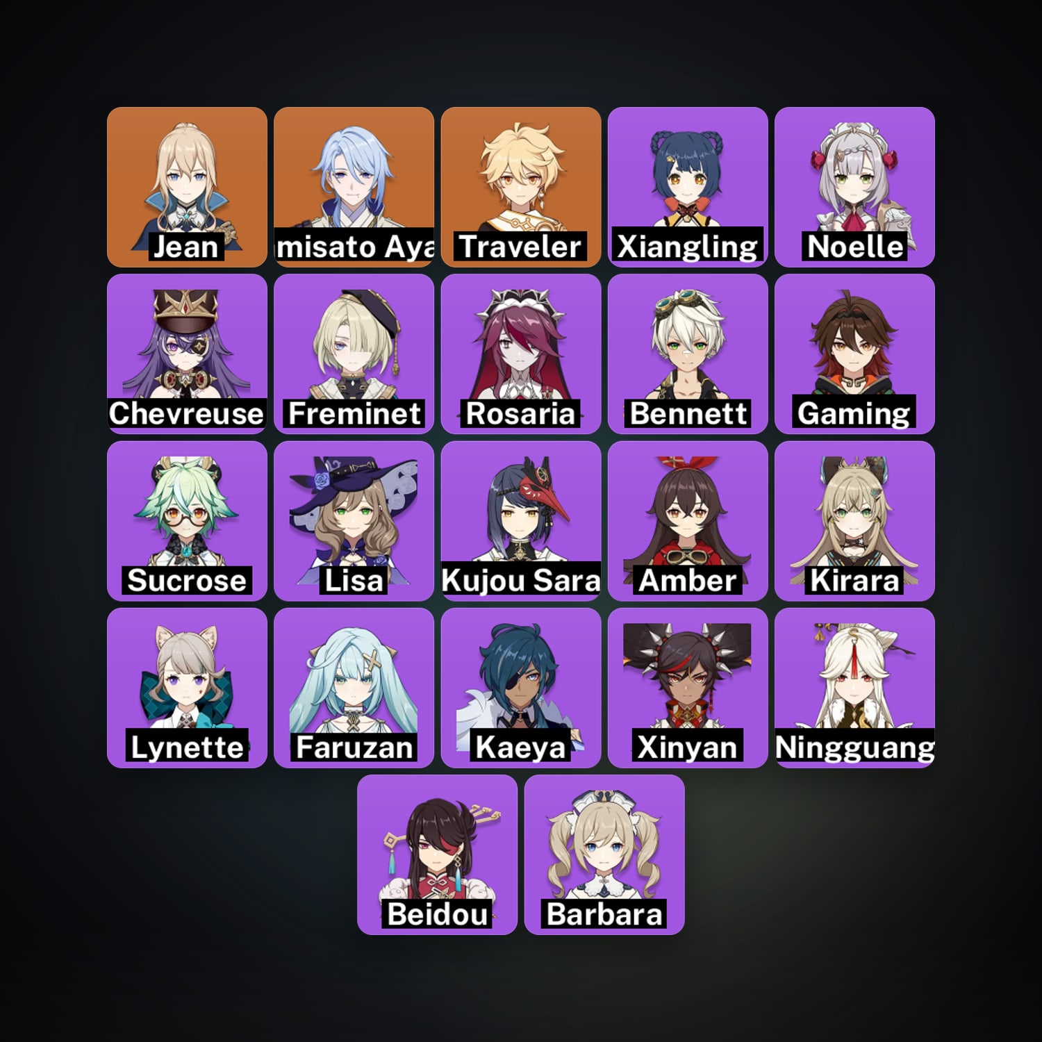 Genshin Impact | AR 40 | 22 Chars | 2× 5★ — HabibiAccounts