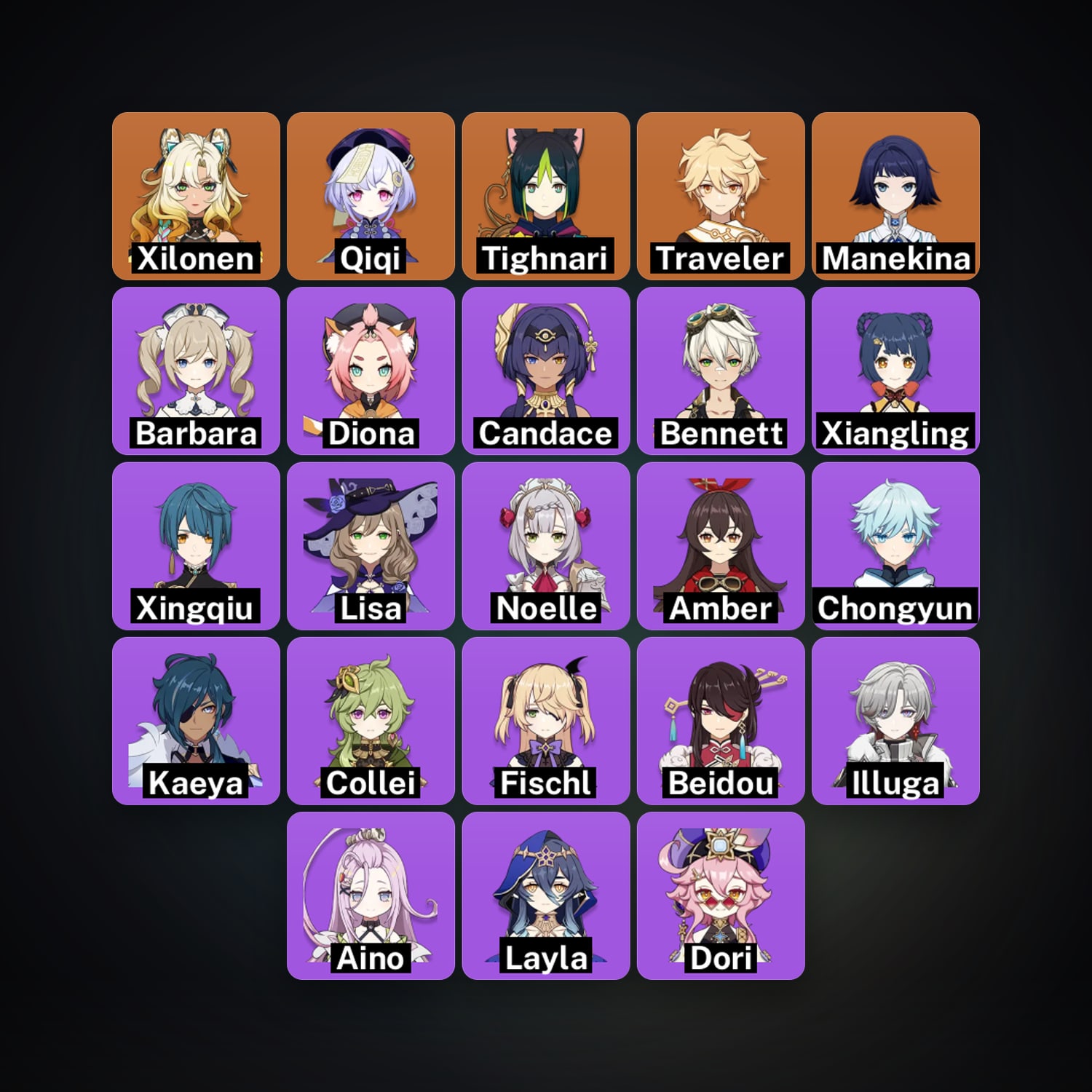 Genshin Impact | AR 24 | 23 Chars | 3× 5★ — HabibiAccounts