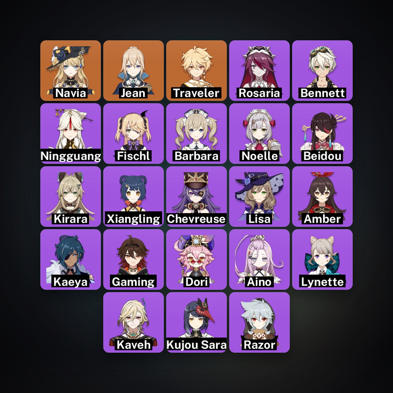 Genshin Impact | AR 43 | 23 Chars | 2× 5★ — HabibiAccounts