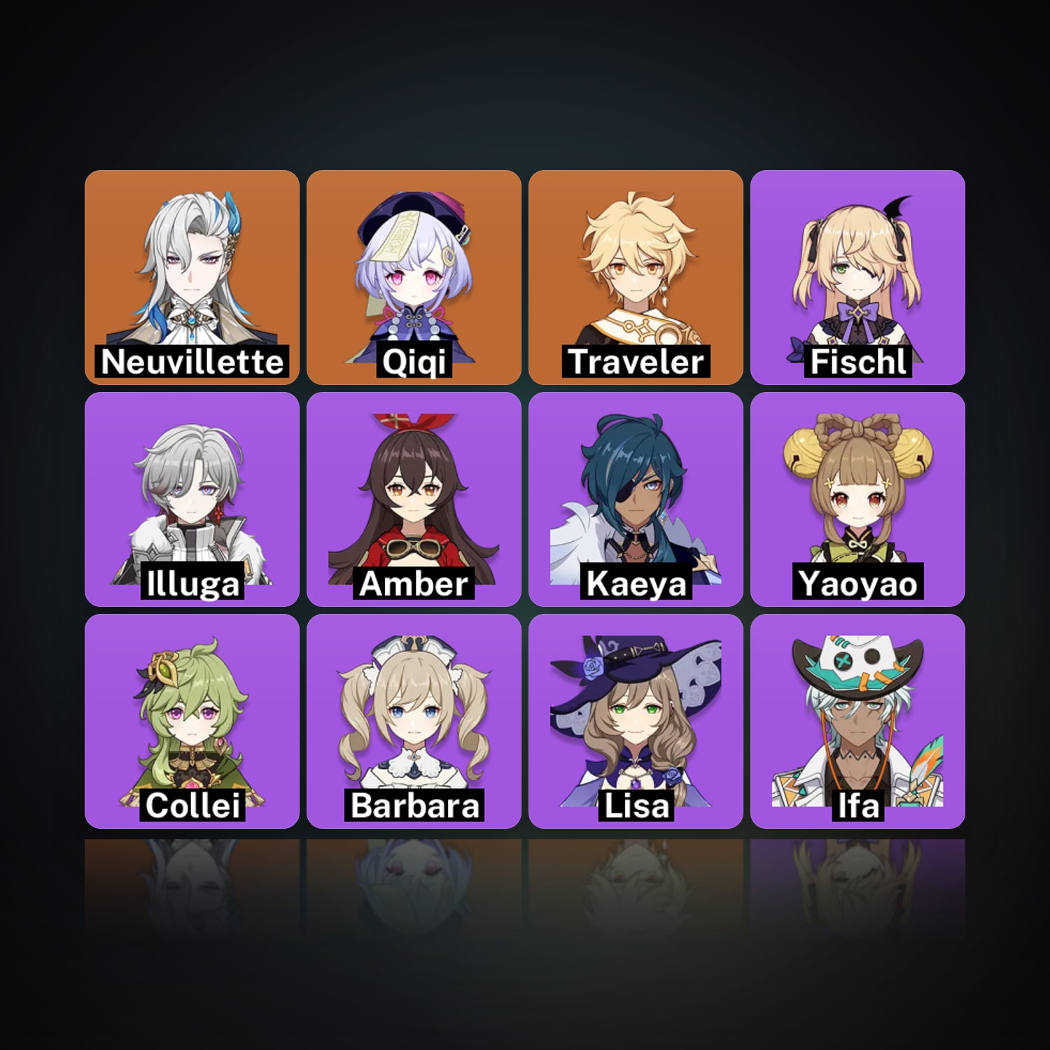 Genshin Impact | AR 22 | 13 Chars | 2× 5★ — HabibiAccounts