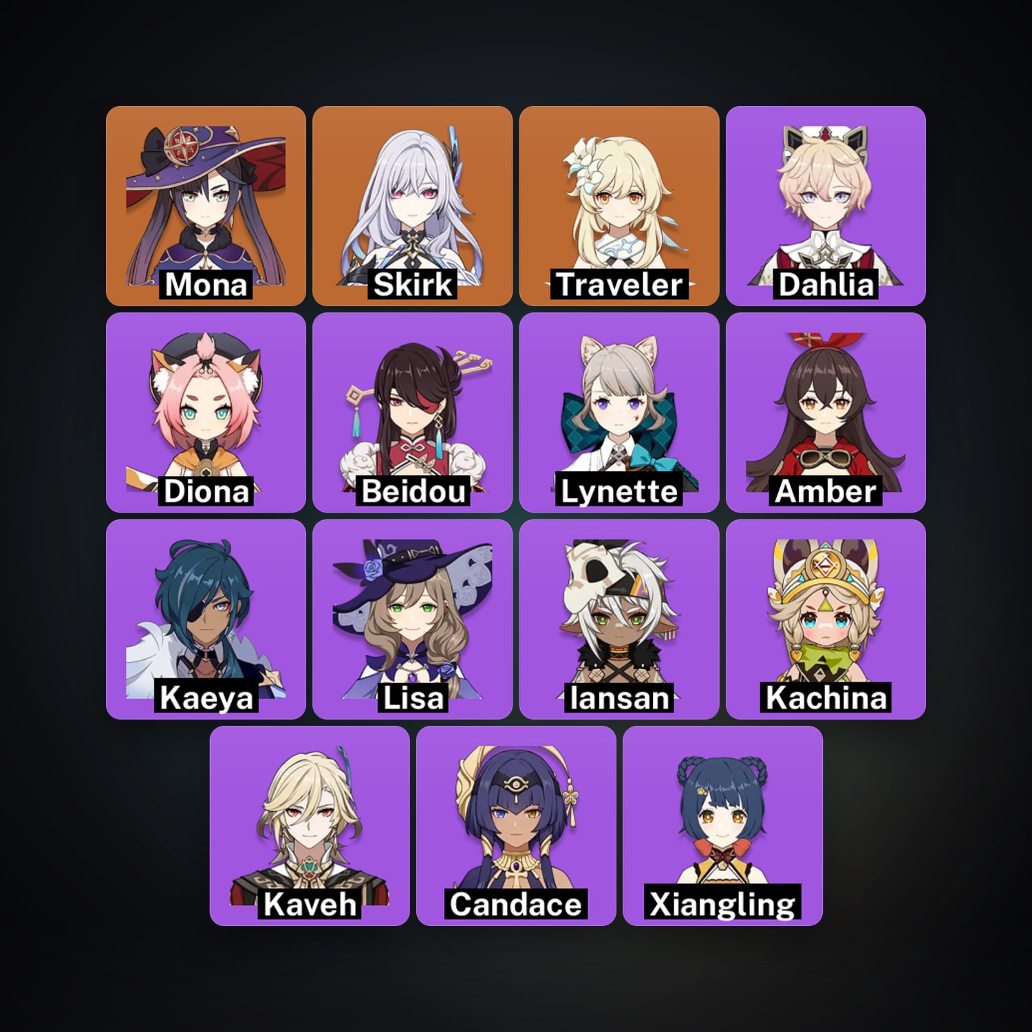 Genshin Impact | AR 33 | 15 Chars | 2× 5★ — HabibiAccounts