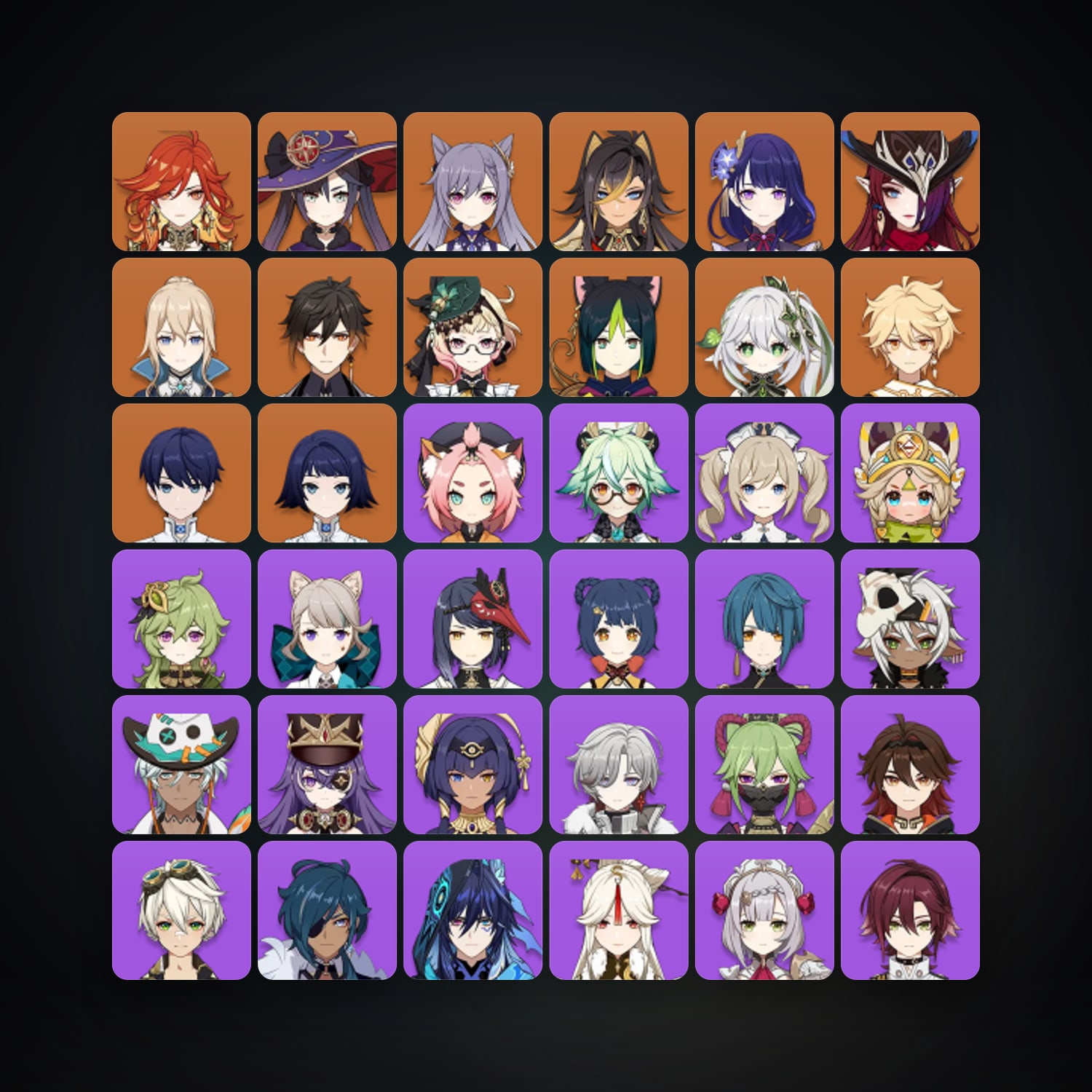 Genshin Impact | AR 56 | 54 Chars | 11× 5★ — HabibiAccounts