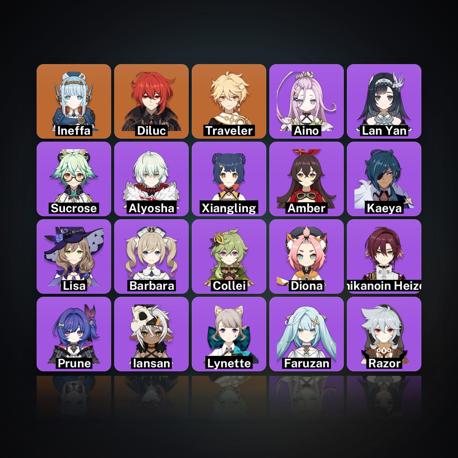 Genshin Impact | AR 43 | 20 Chars | 2× 5★ — HabibiAccounts