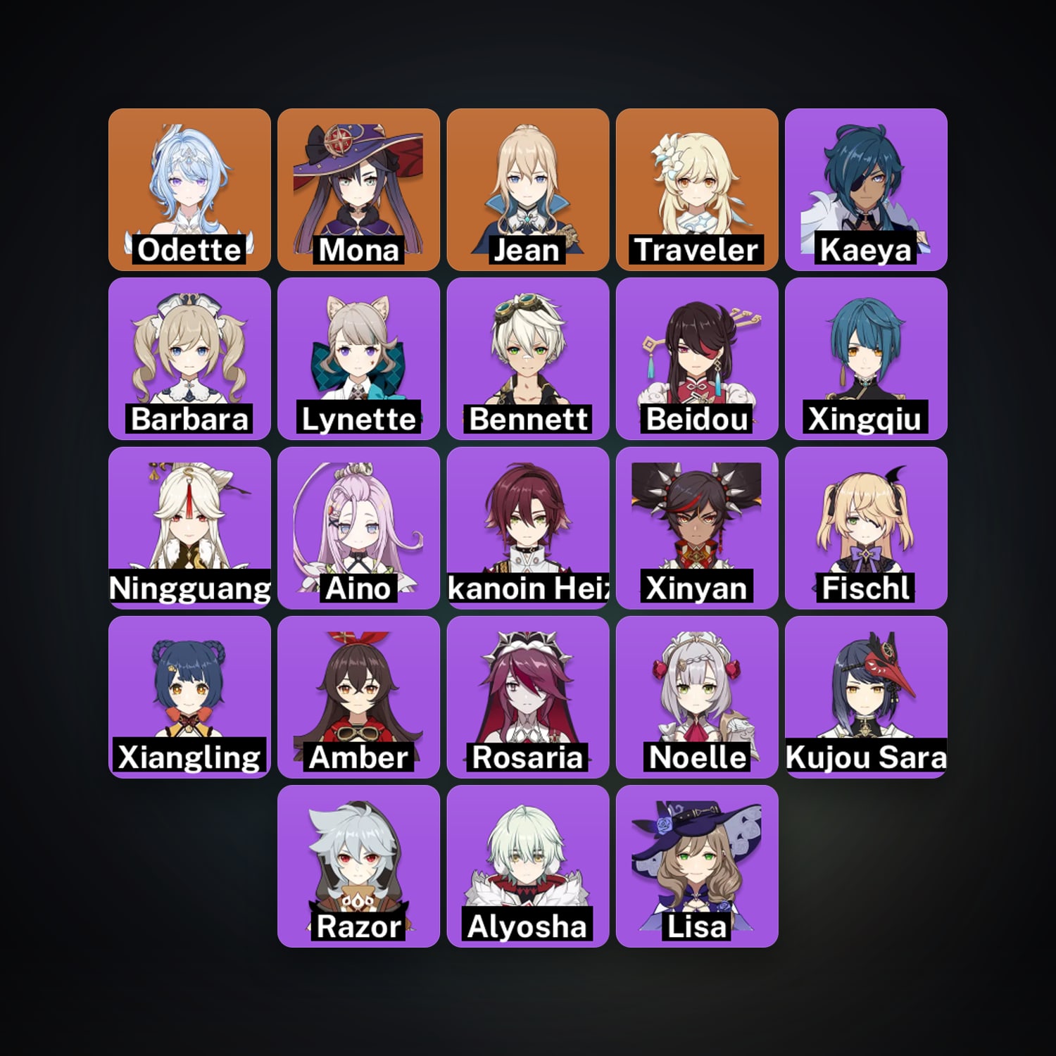 Genshin Impact | AR 38 | 23 Chars | 3× 5★ — HabibiAccounts