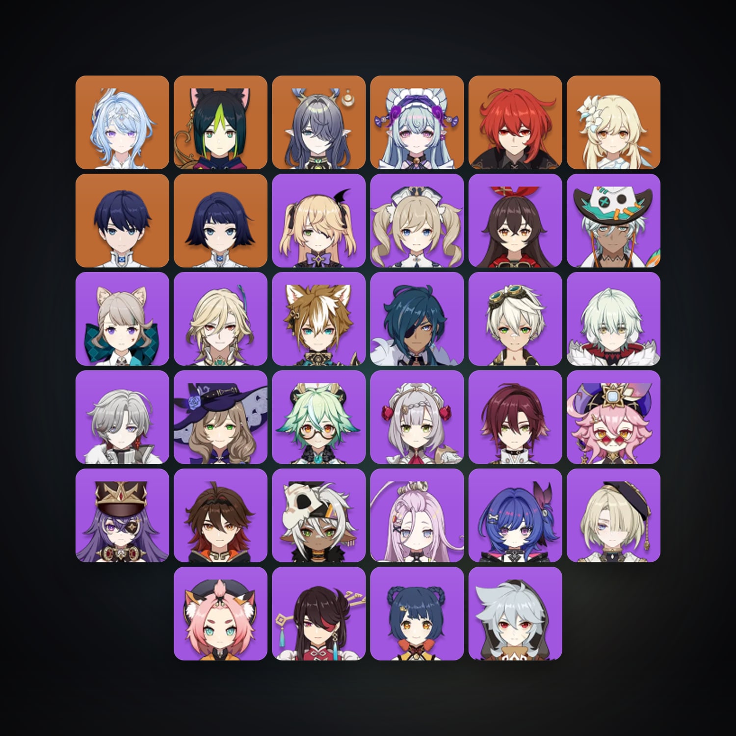 Genshin Impact | AR 35 | 34 Chars | 5× 5★ — Genshin / miHoYo Account — HabibiAccounts