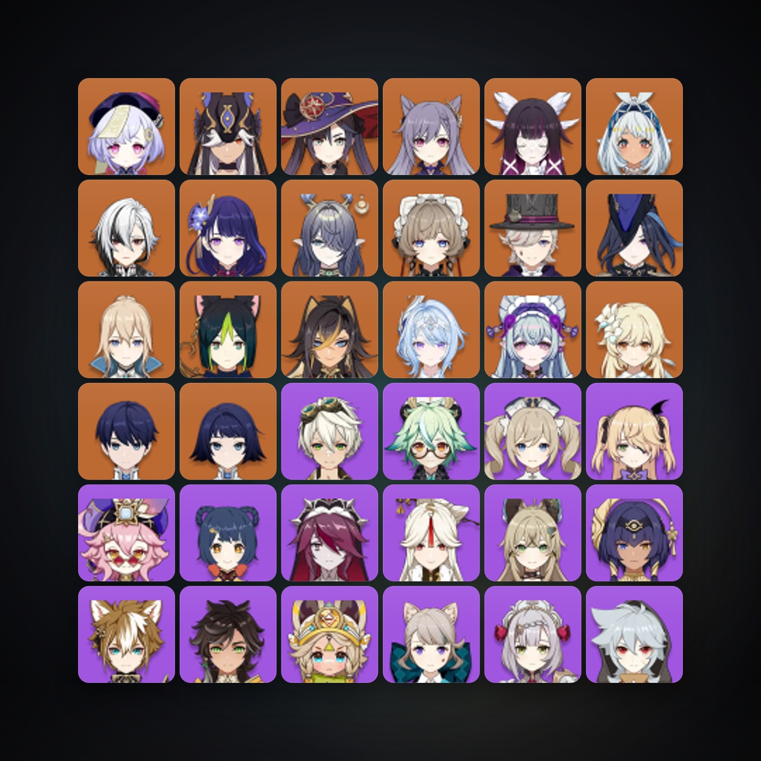 Genshin Impact | AR 57 | 69 Chars | 17× 5★ — Genshin / miHoYo Account — HabibiAccounts