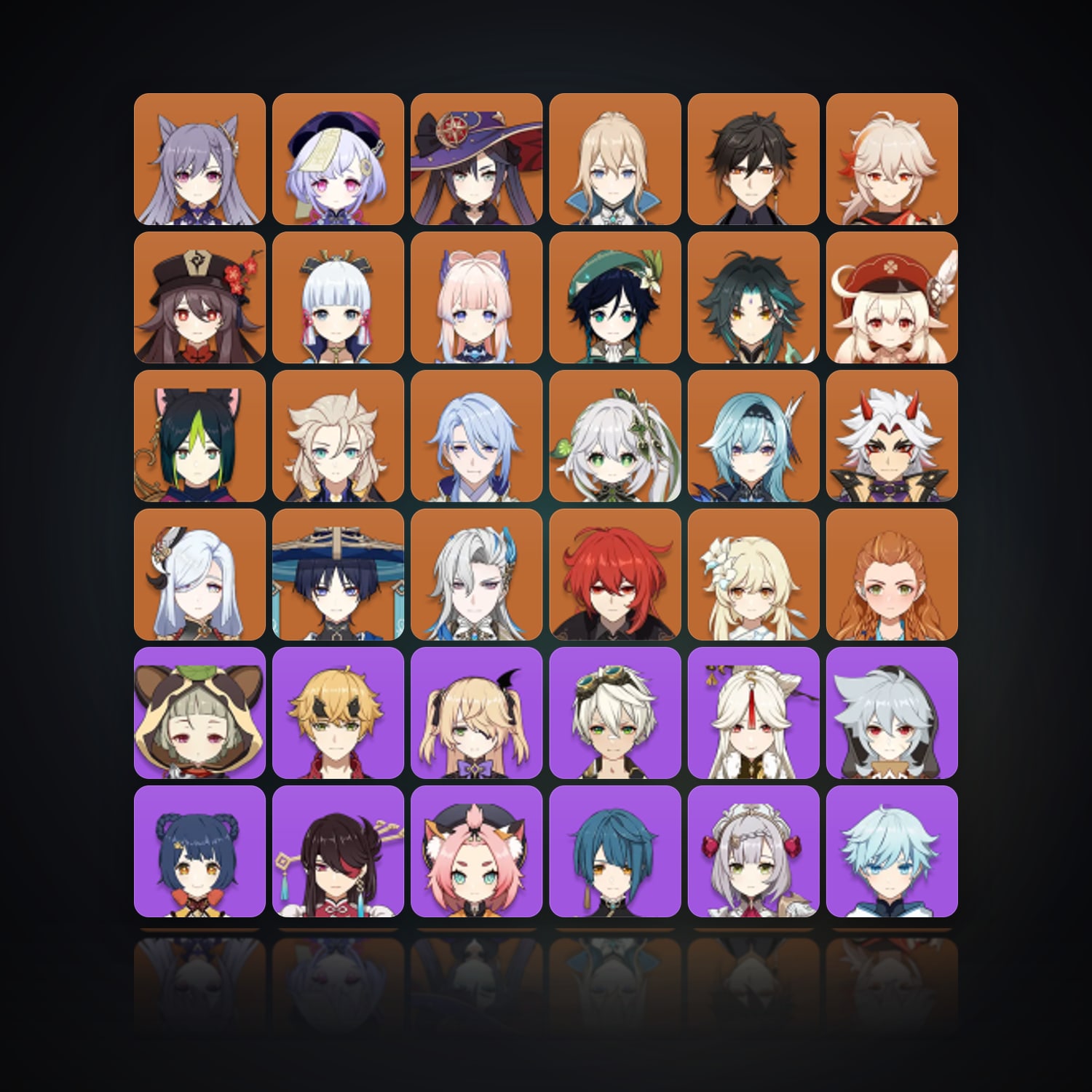 Genshin Impact | AR 58 | 60 Chars | 22× 5★ — Genshin / miHoYo Account — HabibiAccounts