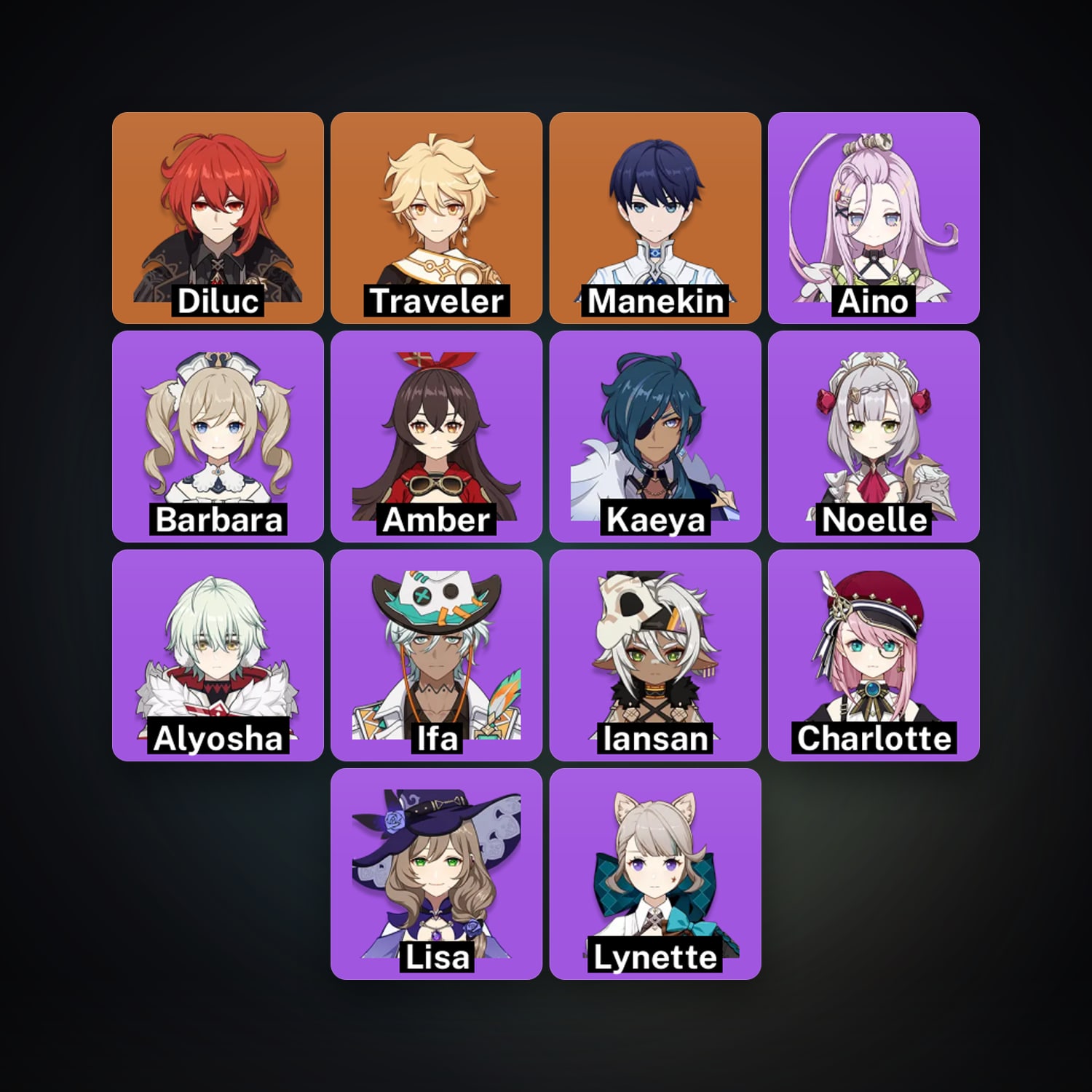 Genshin Impact | AR 25 | 14 Chars | 1× 5★ — Genshin / miHoYo Account — HabibiAccounts