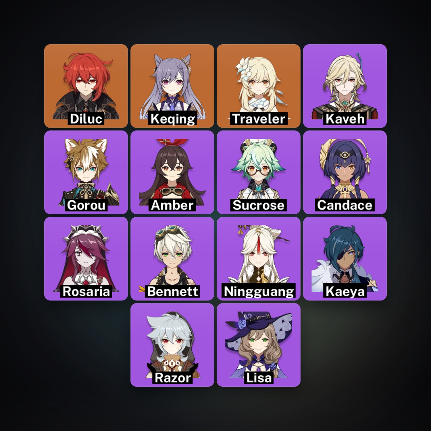 Genshin Impact | AR 17 | 14 Chars | 2× 5★ — Genshin / miHoYo Account — HabibiAccounts